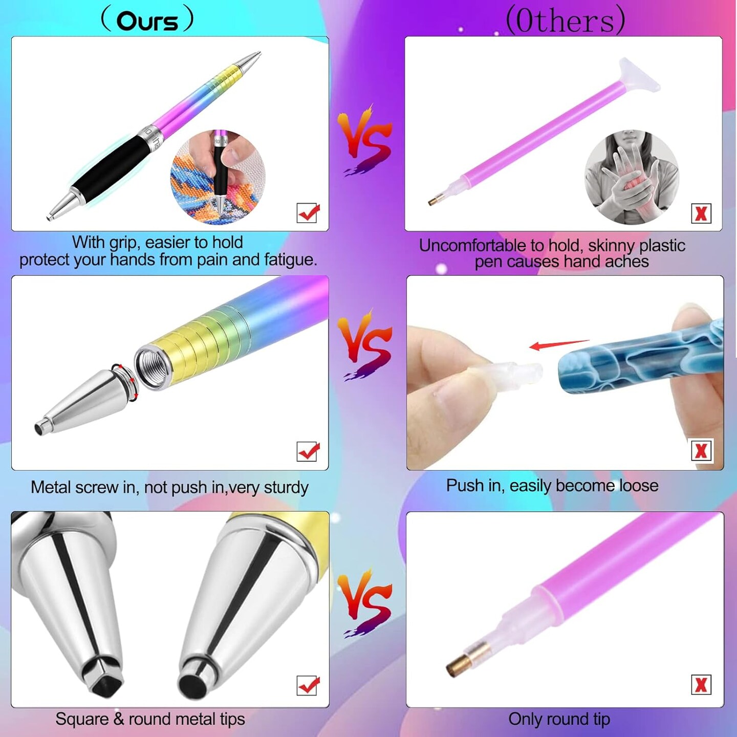 Square Diamond Painting Pen Set with Metal Tips, Round & Square Drill Heads & Multiplacer Tips