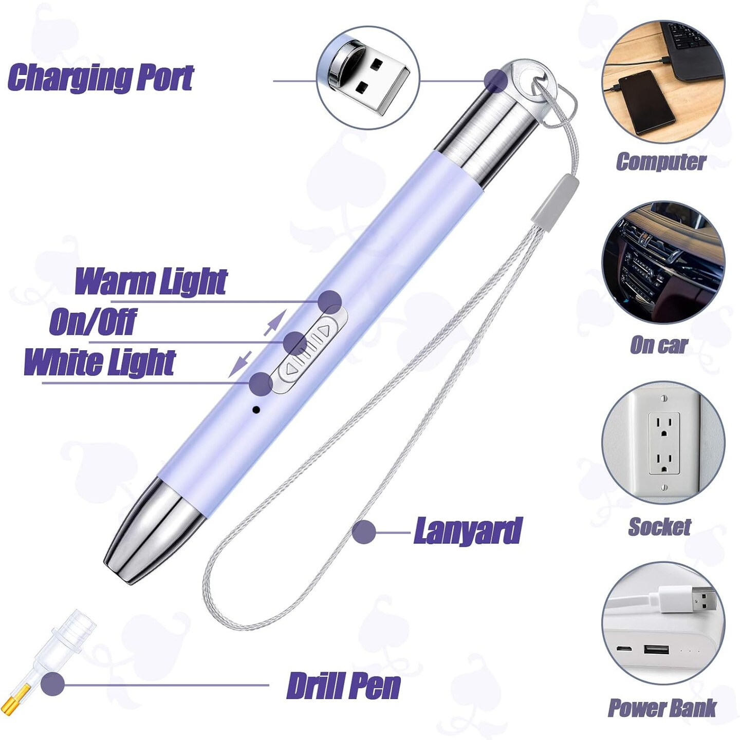15 Pieces LED Diamond Painting Tools Set 5D Diamond Painting Drill Pens DIY Light Point Pens with Different Pen Heads, Elbow Pen Heads, Plate Trays, Anti-Slip Mats, Tape, Clay Storage Case (Rose Gold)