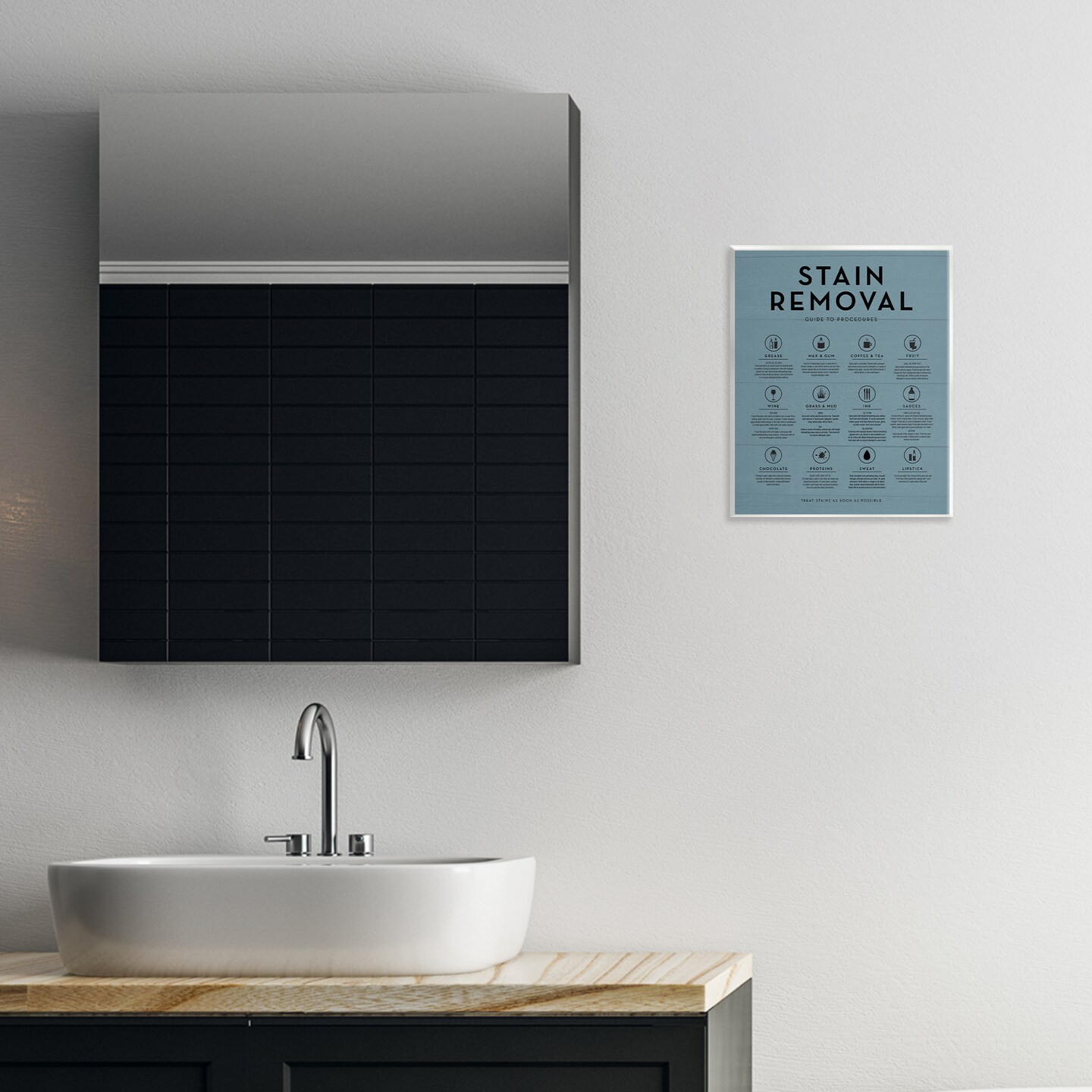Stupell Industries Helpful Stain Removal Chart Wall Plaque By Lettered and Lined