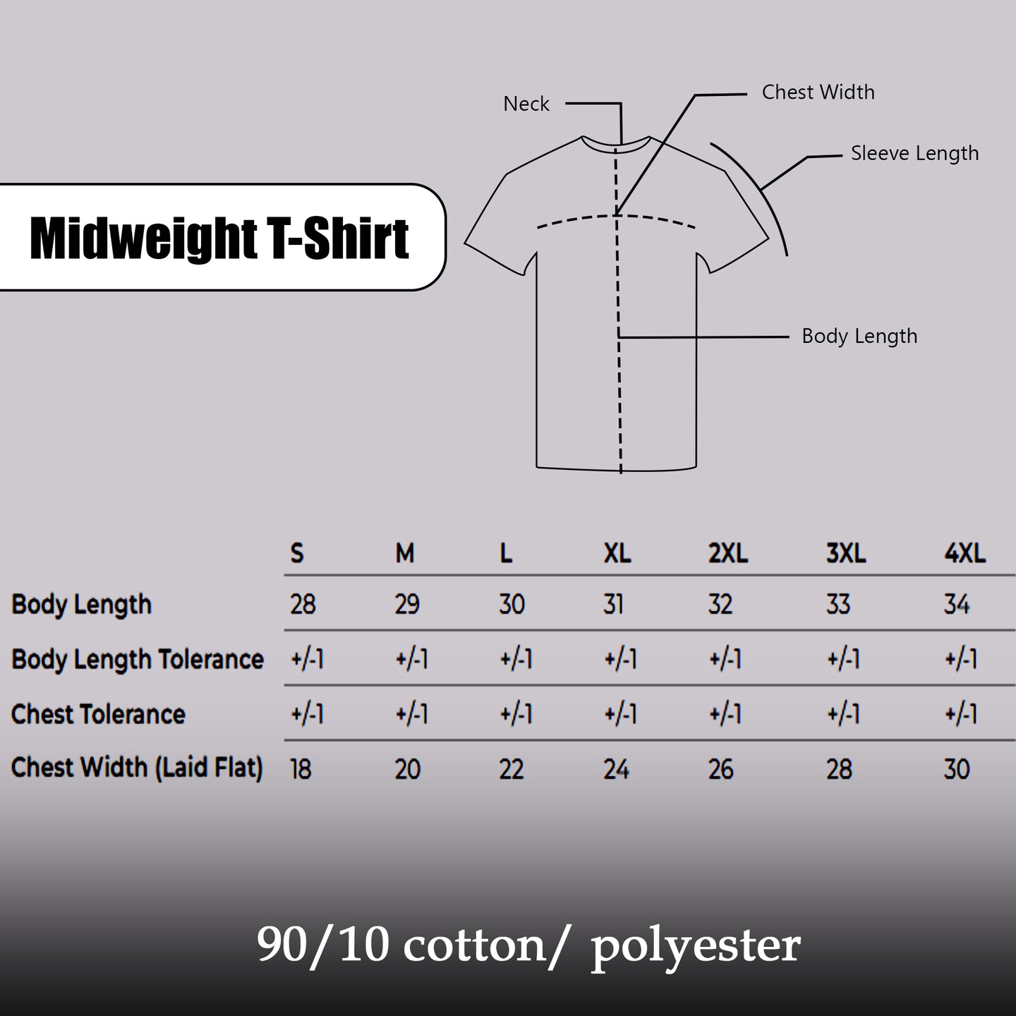 Gildan Softstyle Midweight T-Shirt Bundle, Sport Grey Unisex Short Sleeve Crewneck Blanks for DIY Printing