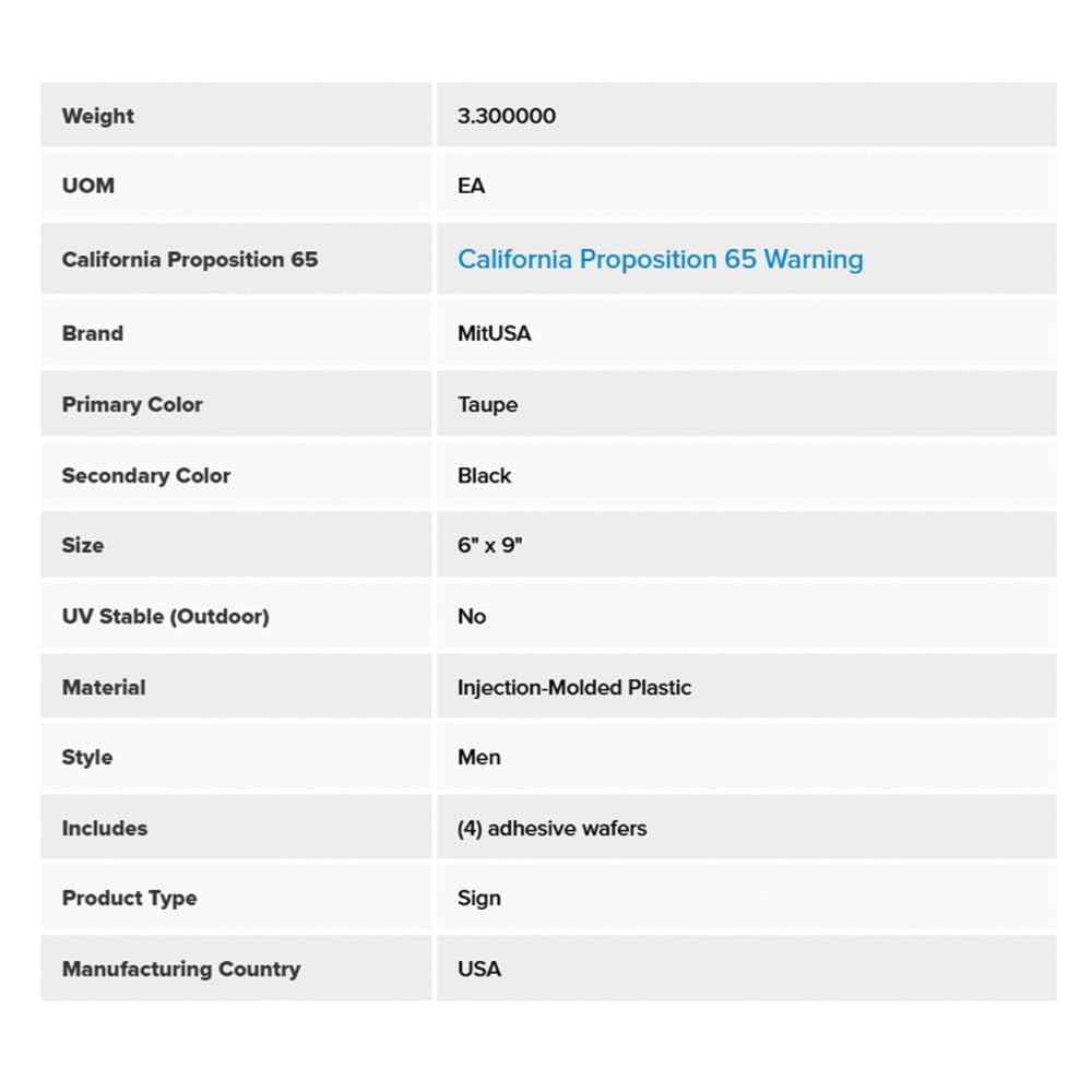 ADA-Compliant Wayfinding Signs – Durable, Non-Glare, Scratch-Resistant & Ready to Install. Featuring Grade 2 Braille & Raised Tactile Text, These Premade Signs Ensure Easy Compliance for Businesses 2 Pack