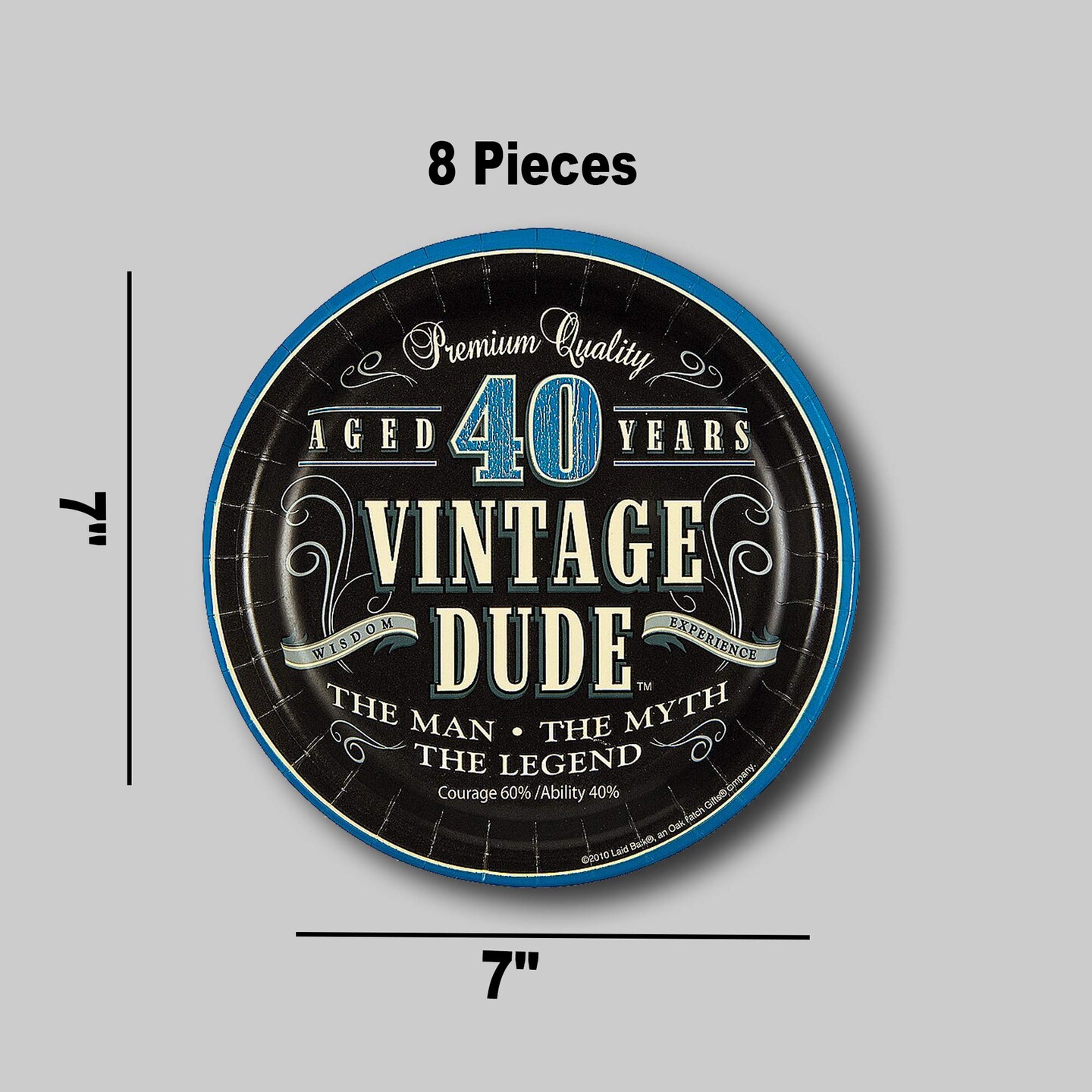 8 Ct.40th Birthday Party Vintage Dude Paper Dessert Plates 7" Durable Plates