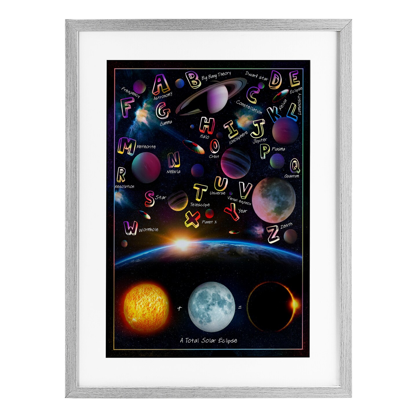 Stupell Industries Educational Astronomy Alphabet Framed Print Under Glass, design by Ali Chris