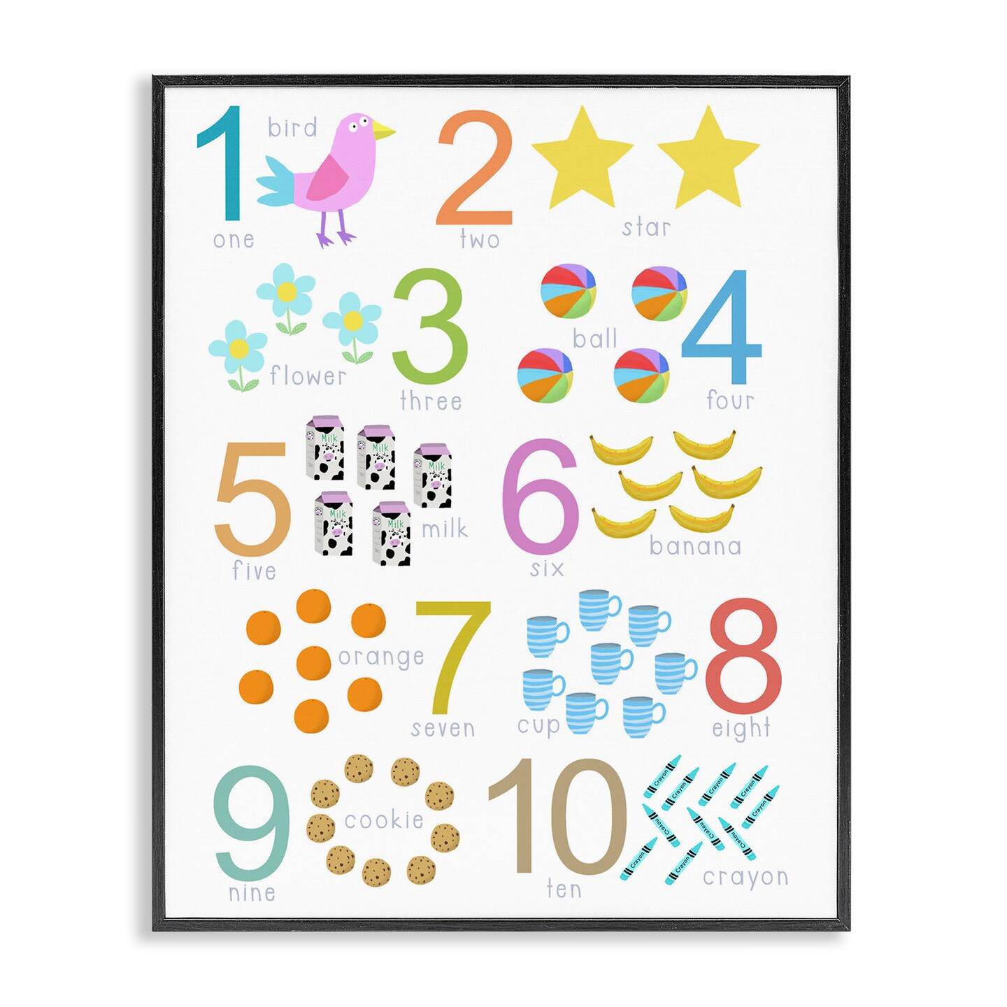 Stupell Industries Fun Learning To Count Framed Giclee, design by Carla Daly