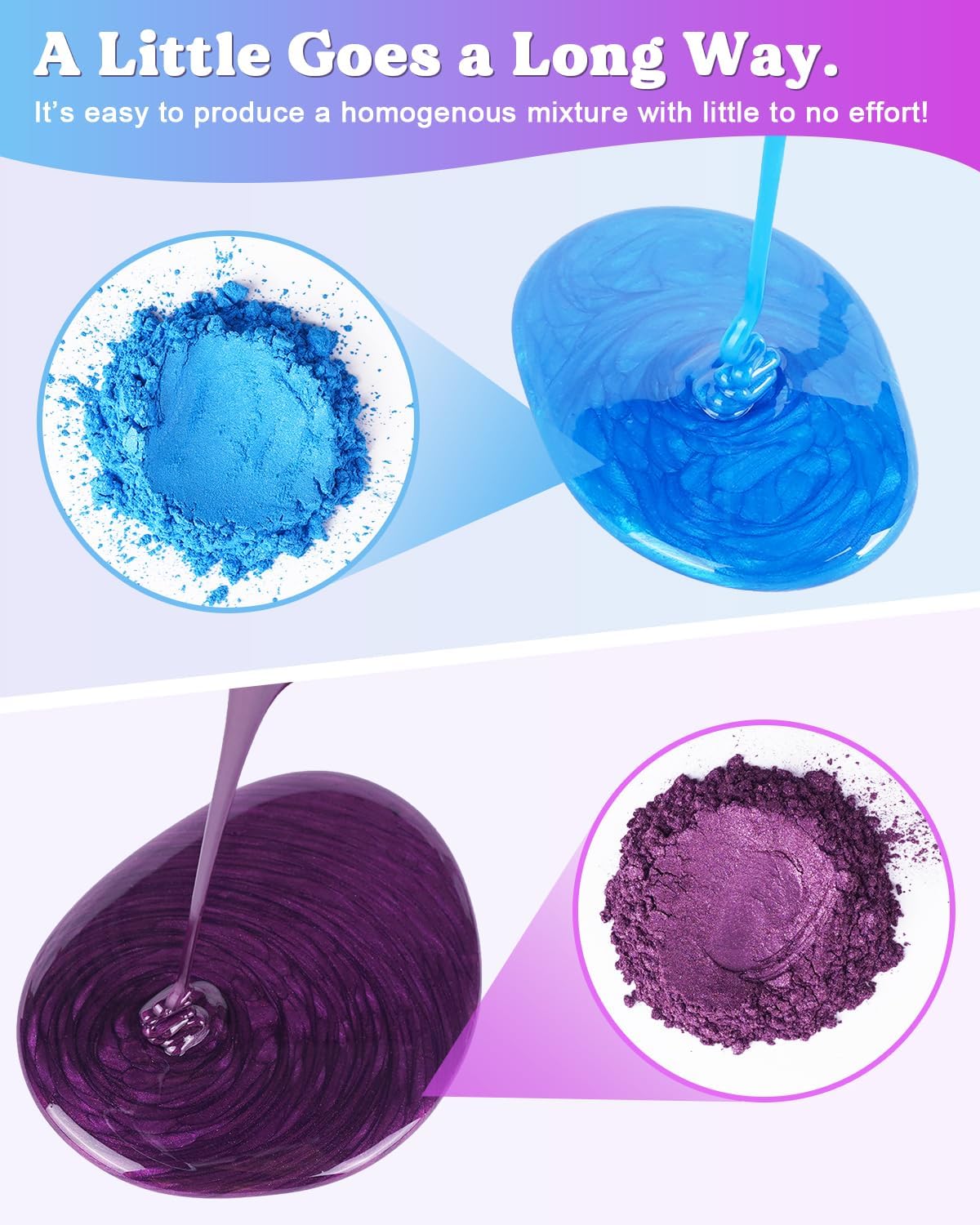 LET&#x27;S RESIN 36 Colors Mica Powder, Mica Pigment Powder for Epoxy Resin/UV Resin, Natural Colorant Dye for Soap/Candle Making, Lip Gloss,Nail Polish, Slime and Bath Bomb