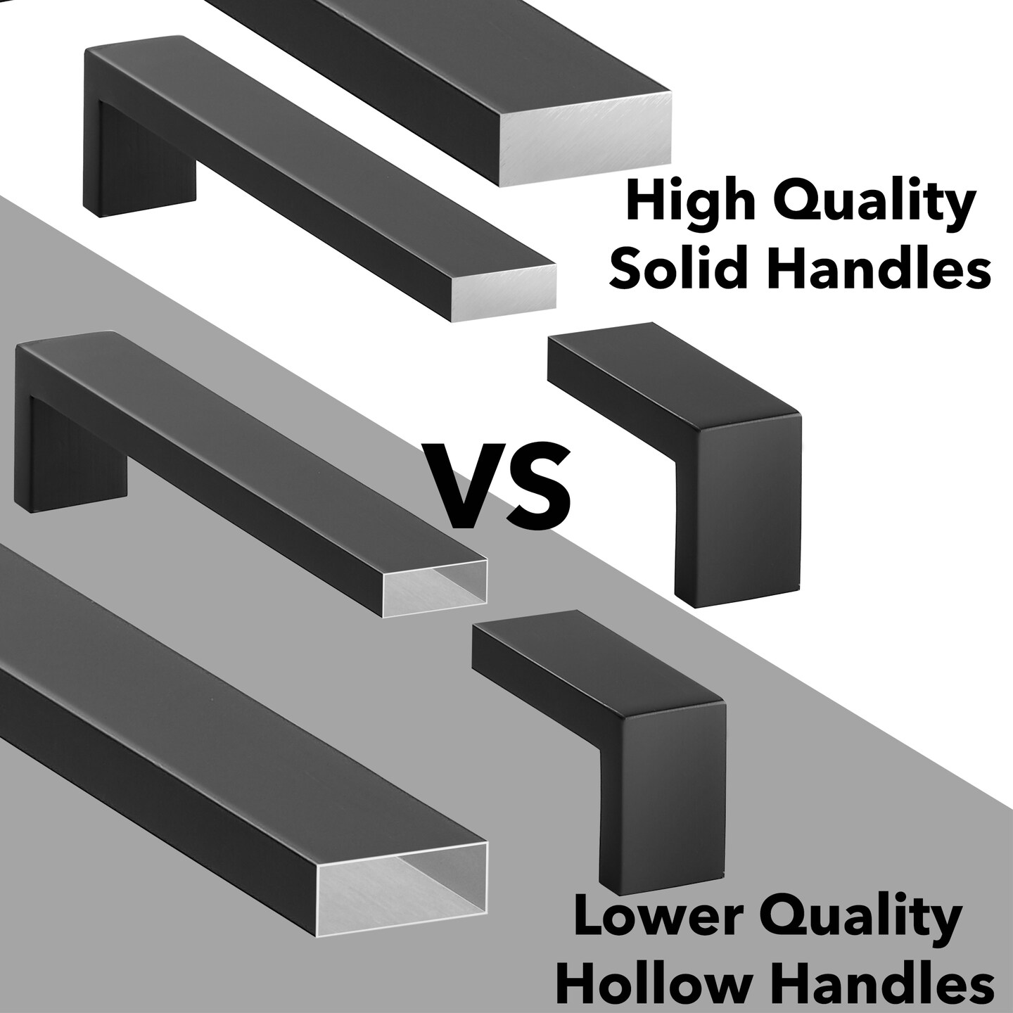 Cauldham Solid Stainless Steel Cabinet Hardware Square Pull Matte Black (6-1/4&#x22; Hole Centers) - 10 Pack