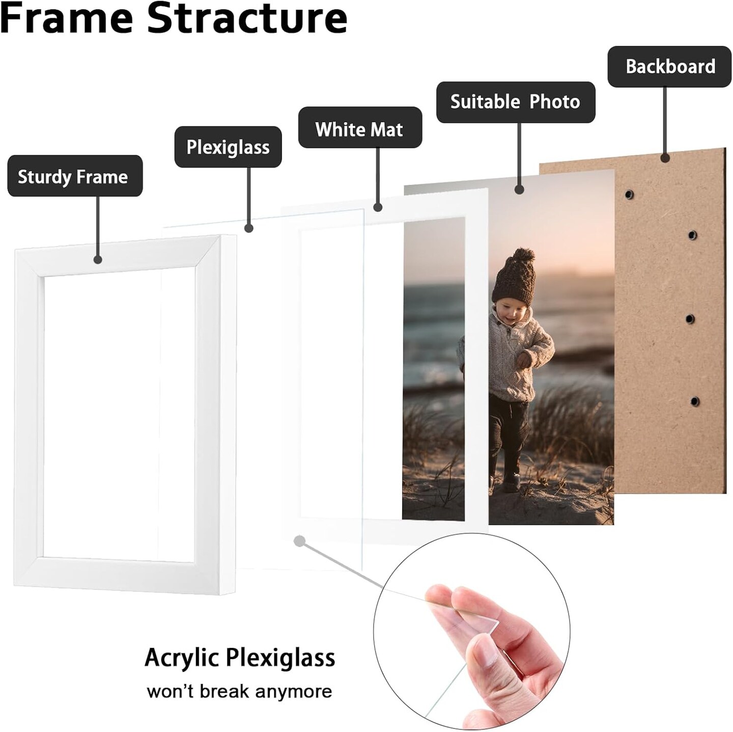 5x7 Picture Frame White Set of 1