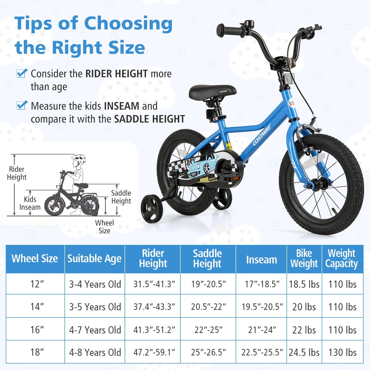 Blue Dual Brakes Kids Bicycle with Carbon Steel Frame and Training Wheels Perfect for All Terrains