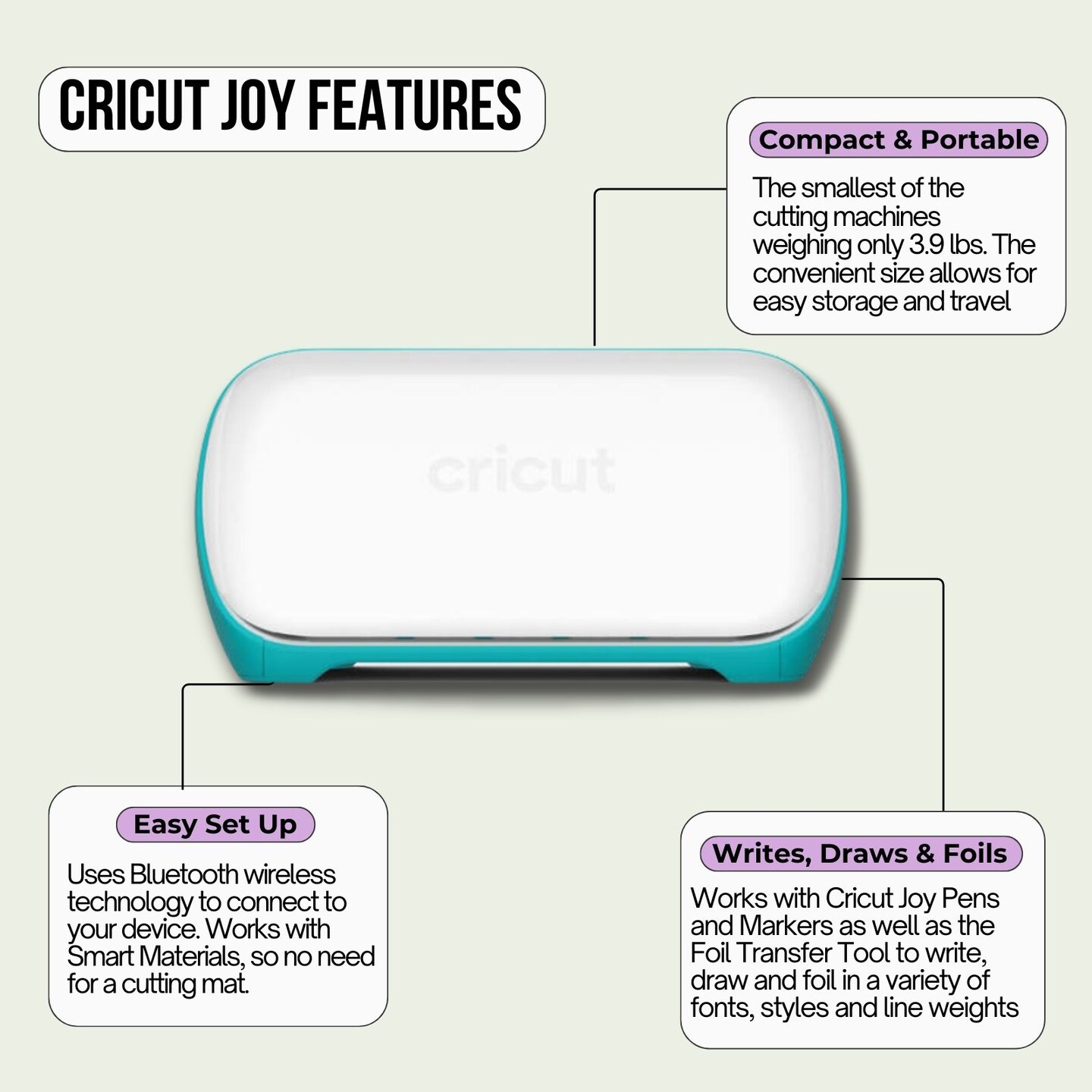Cricut Joy Machine DIY Card Making Bundle - Sampler Insert Cards, Mat, Gel Pens