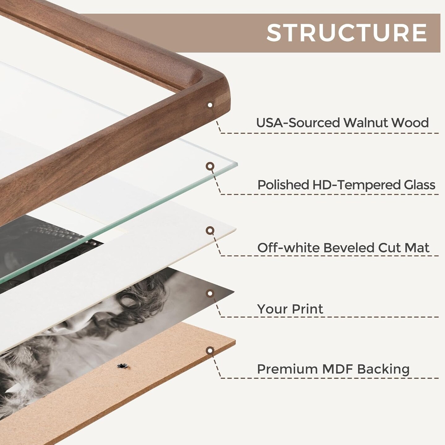 8.5 by 11 Picture Frame, USA-Sourced Walnut Wood Photo Frame with HD Tempered Glass, Handcrafted Rounded Corner 8.5 x 11 Wooden Frame Matted to 6x8 Photos, 8.5x11 frame, Tabletop or Wall Display