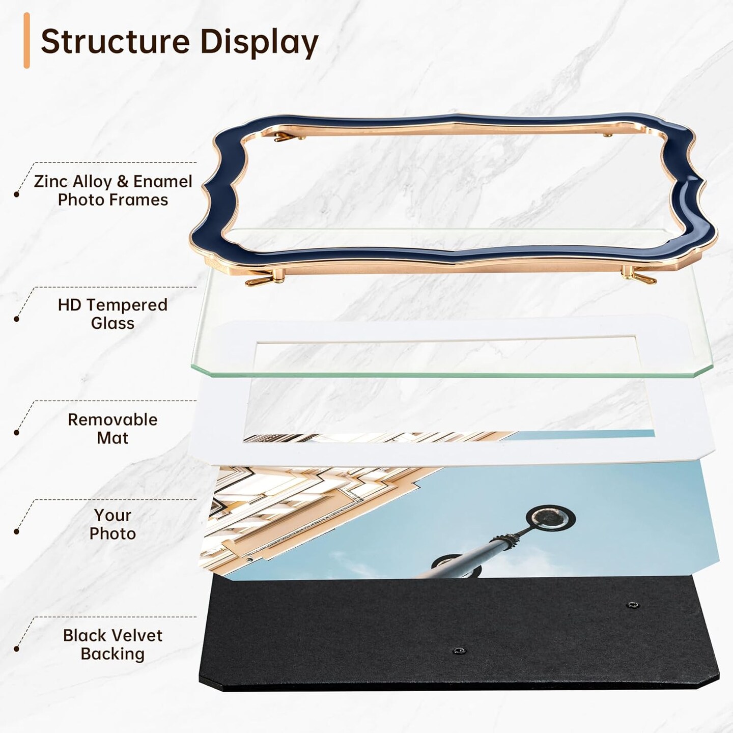 5x7 Enamel Picture Frame with HD-Tempered Glass, Display 4x6 Photo with Mat, Ornate Photo Frame with Metal Edge & Velvet Back for Tabletop & Wall Mount Vertically or Horizontally Display, Navy Blue