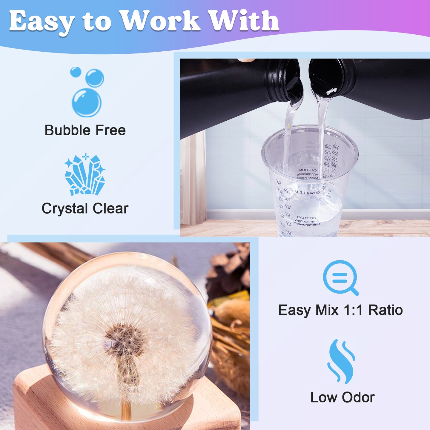 LET&#x27;S RESIN 1 Gallon Casting Epoxy Resin with Pumps, Crystal Clear Epoxy Resin Kit for Beginners, with Ocean White Paste, Color Pigment, for DIY Art, Craft,Jewelry,River Table