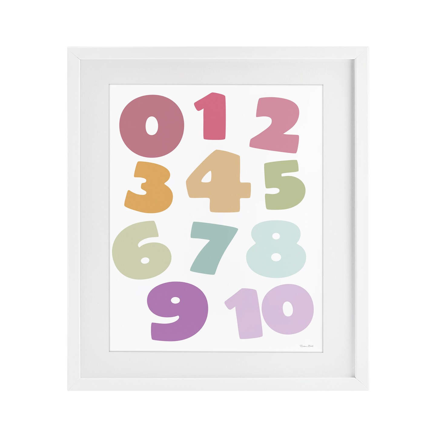 Stupell Industries Muted Counting Numbers Framed Print Under Glass, design by Susan Ball