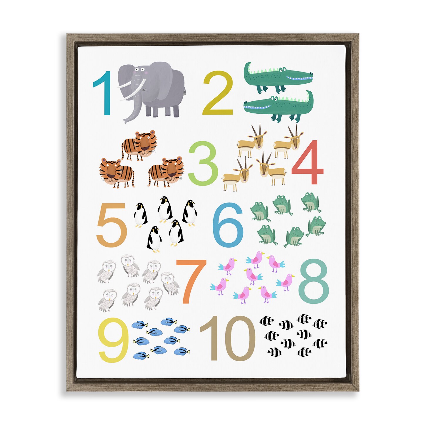 Stupell Industries Kid's Counting Animals Floating Frame, design by Carla Daly