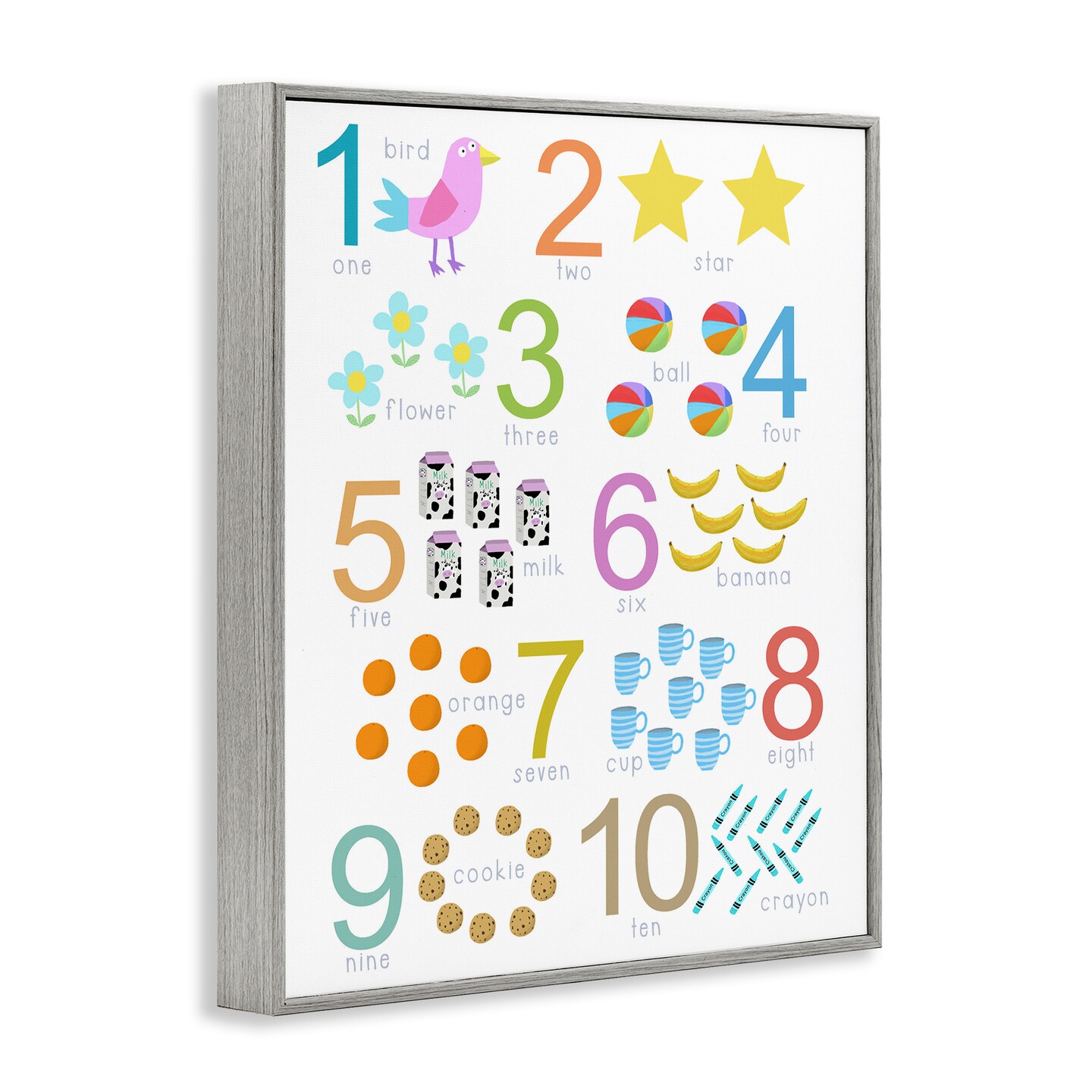 Stupell Industries Fun Learning To Count Framed Giclee, design by Carla Daly