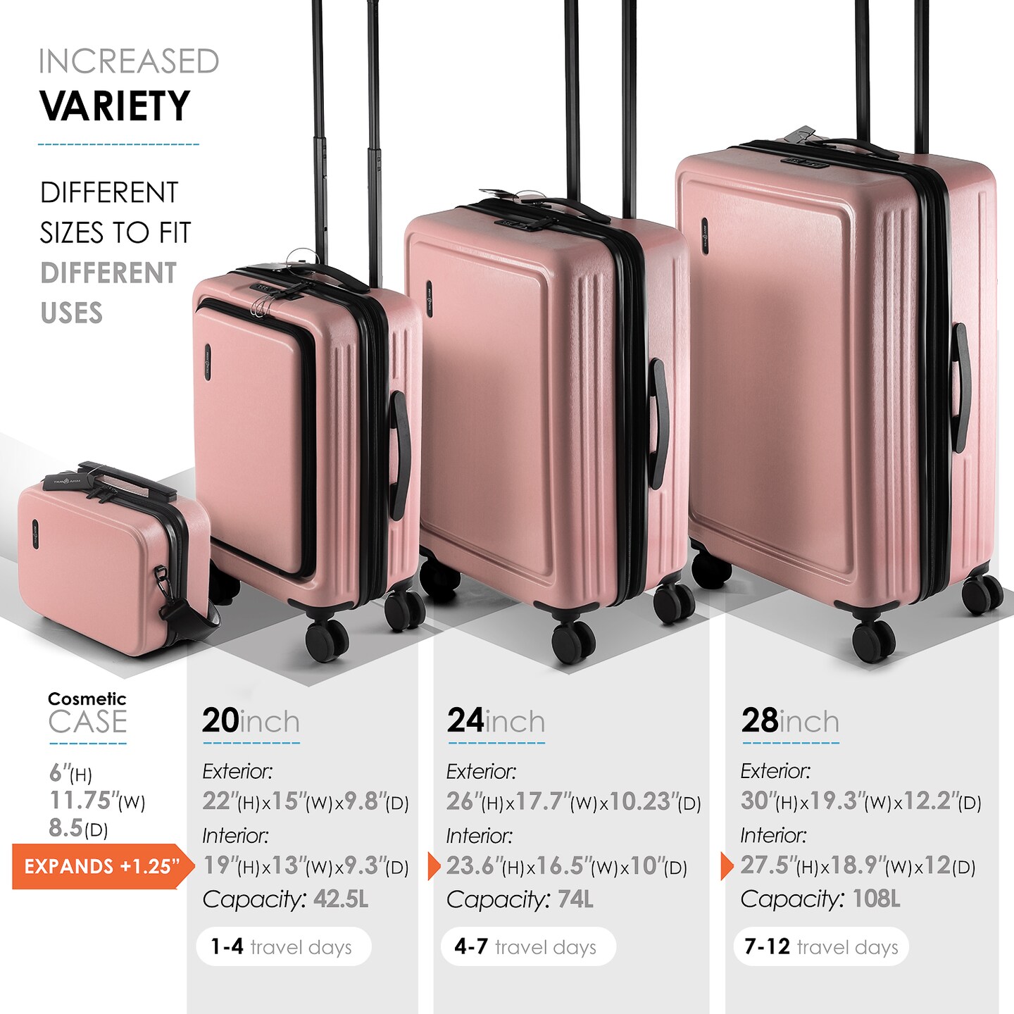 TravelArim Luggage Set
