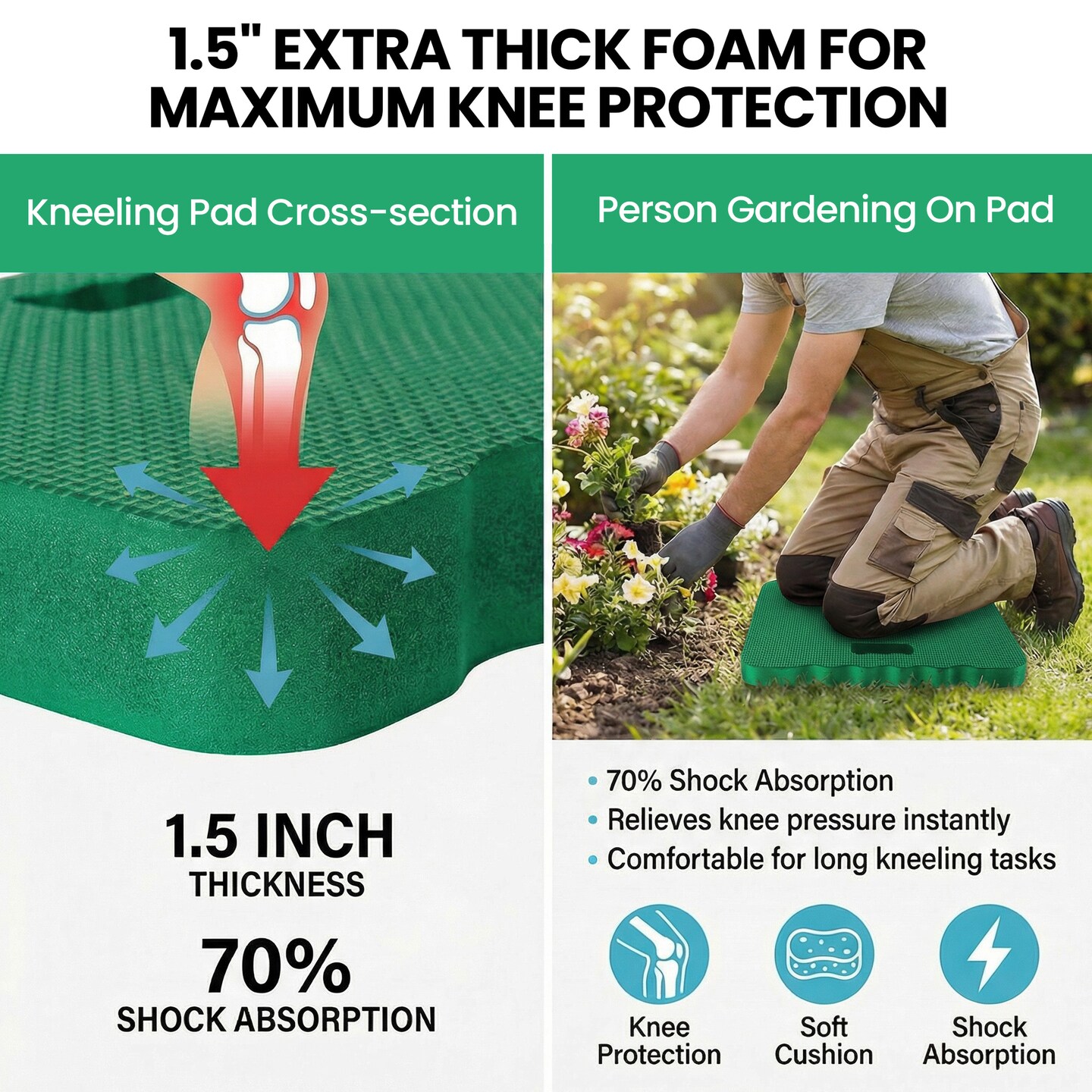 Gardenised Extra Thick Large Foam Kneeling Pad for Gardening Workout Yoga and Exercise Soft Comfortable Knee Cushion Mat for Floor Work Cleaning Yard Tasks and Home Projects