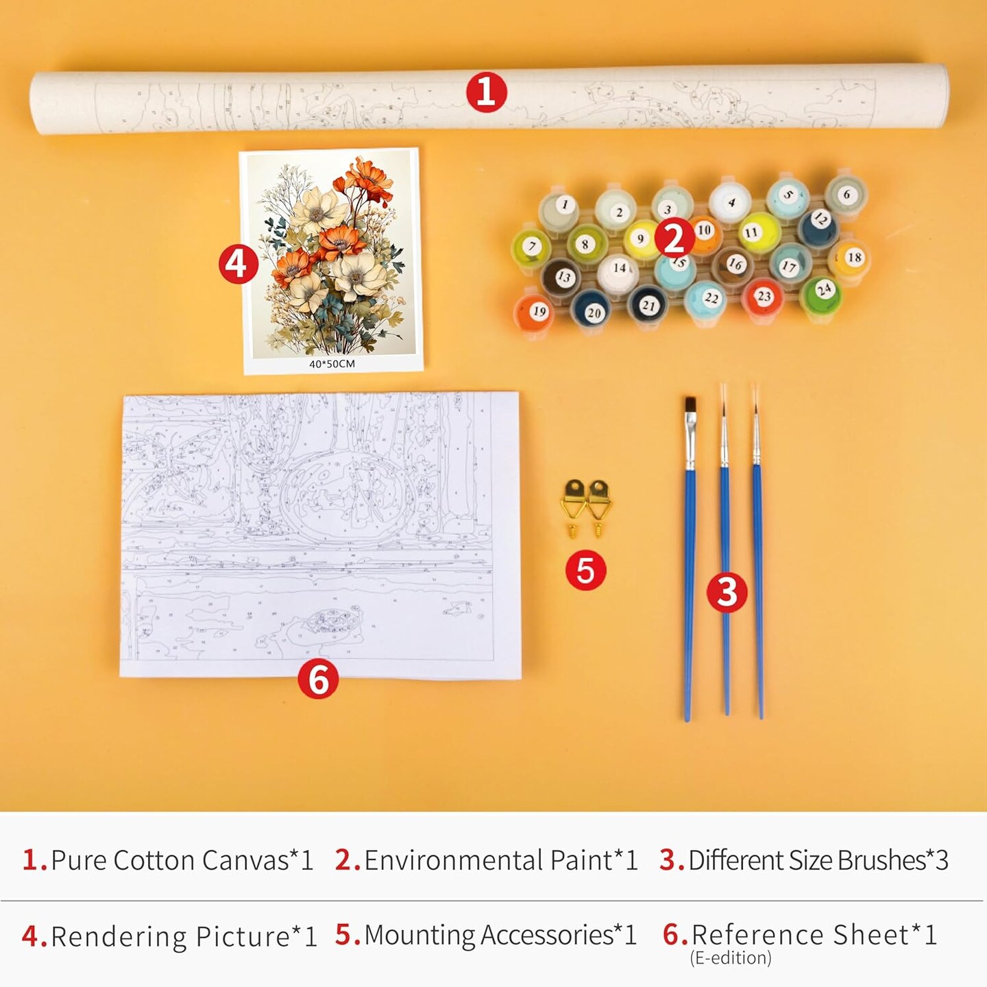 Paint by Number for Adults Flowers Paint by Numbers Paint Kits for Adults DIY Painting Paintwork with Paintbrushes Bouquet Flowers Color by Numbers Oil Painting Art Crafts 16&#x22;x20&#x22;(Frameless)