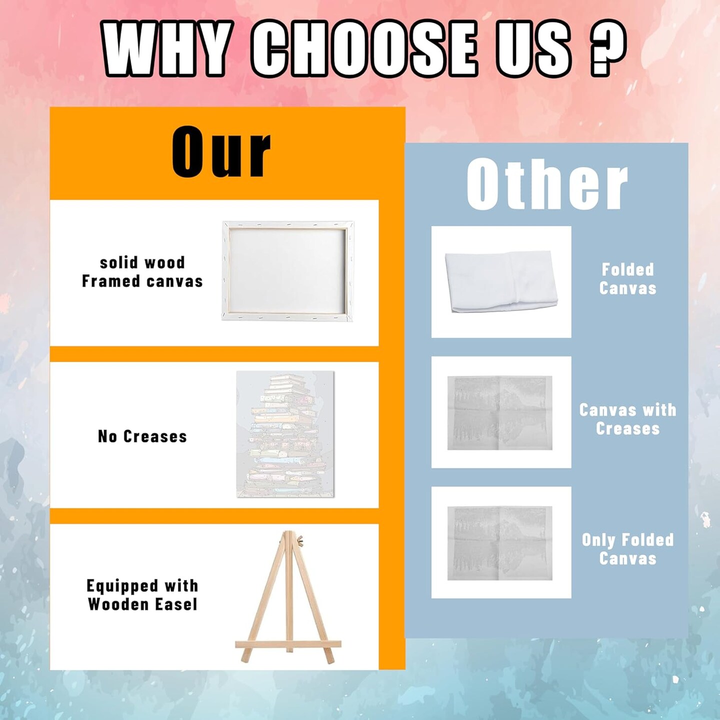 Paint by Numbers Framed Canvas with Wooden Easel-Books Paint by Number Adult,Paint by Number with Frame,Canvas Paint by Numbers for Adults,Gifts and Home Wall Decor 12x16inch