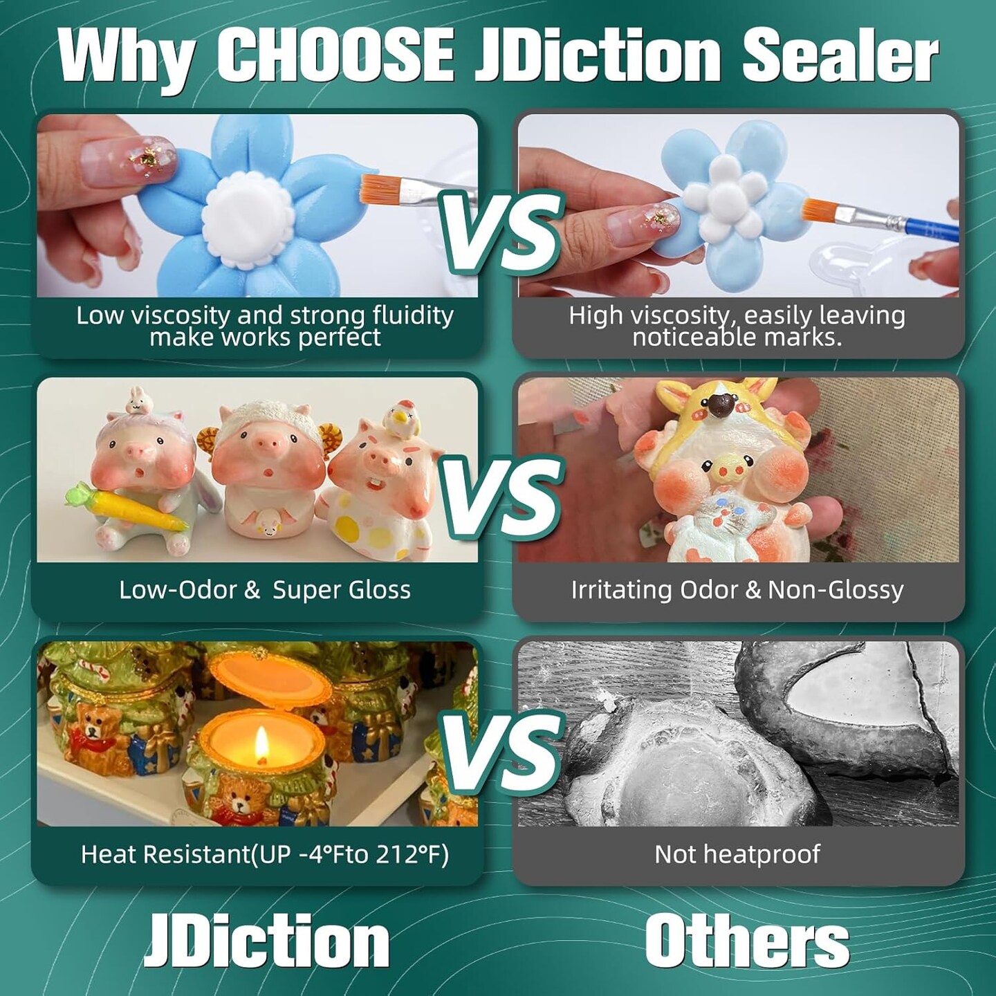 Air Dry Clay Varnish, 100ML Clay Varnish for Air Dry Clay Glaze, ResinCrete Sealer, Varnish for Pottery&#x26;Acrylic Paint, Waterproof &#x26; Stain &#x26; Resistant, Design for Air Dry Clay Pottery (Gloss)