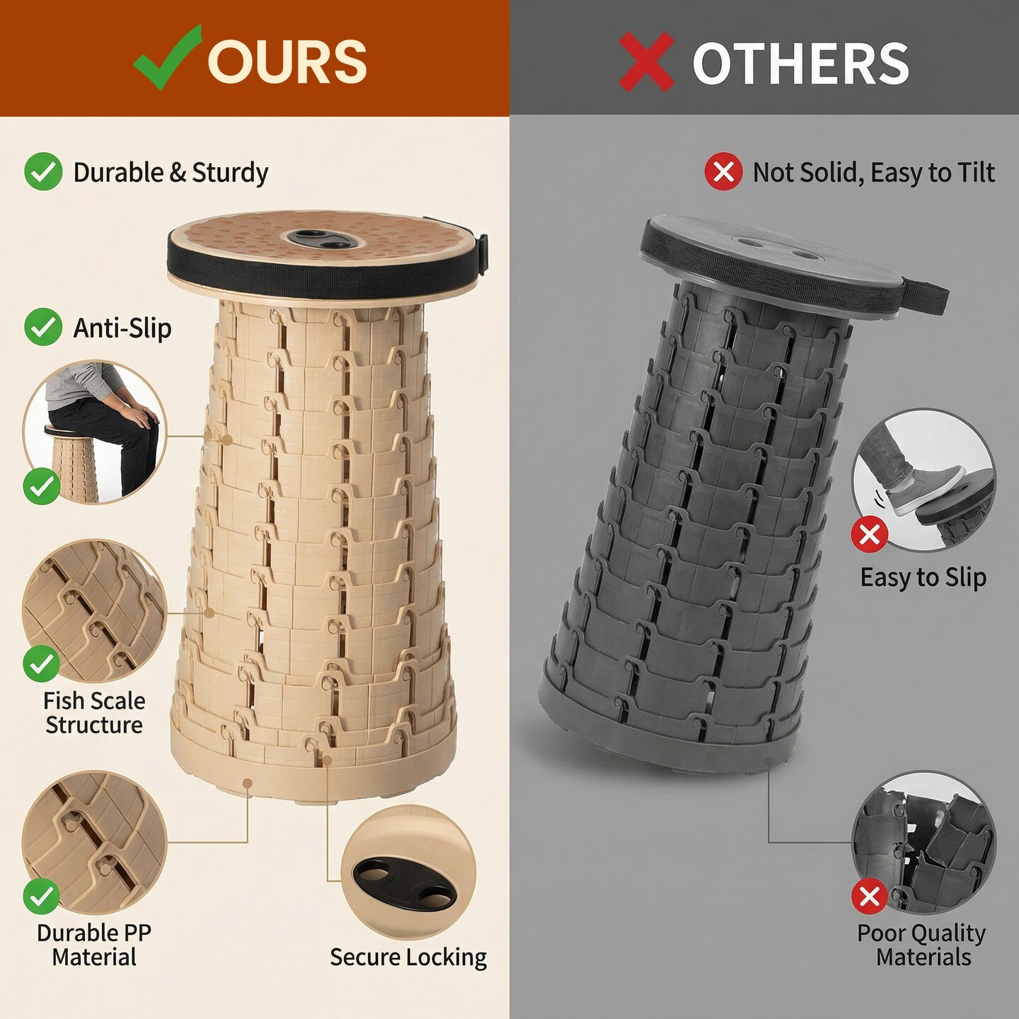 Gardenised Collapsible Stool, Telescopic Adjustable Round Seat for Picnic Camping Fishing Hiking Travel and Outdoor Events with Compact Cylindrical Extendable Design