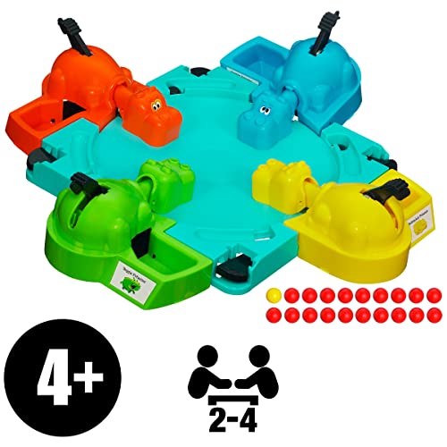 Gaming Hungry Hungry Hippos
