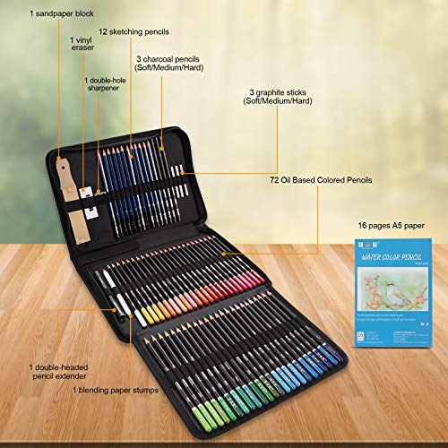 96 Pieces Sketching and Drawing Colored Pencils Set,Art Supplies Painting Graphite Professional Art Pencils Kit,Gifts for Teens & Adults Drawing Charcoal Tool Set