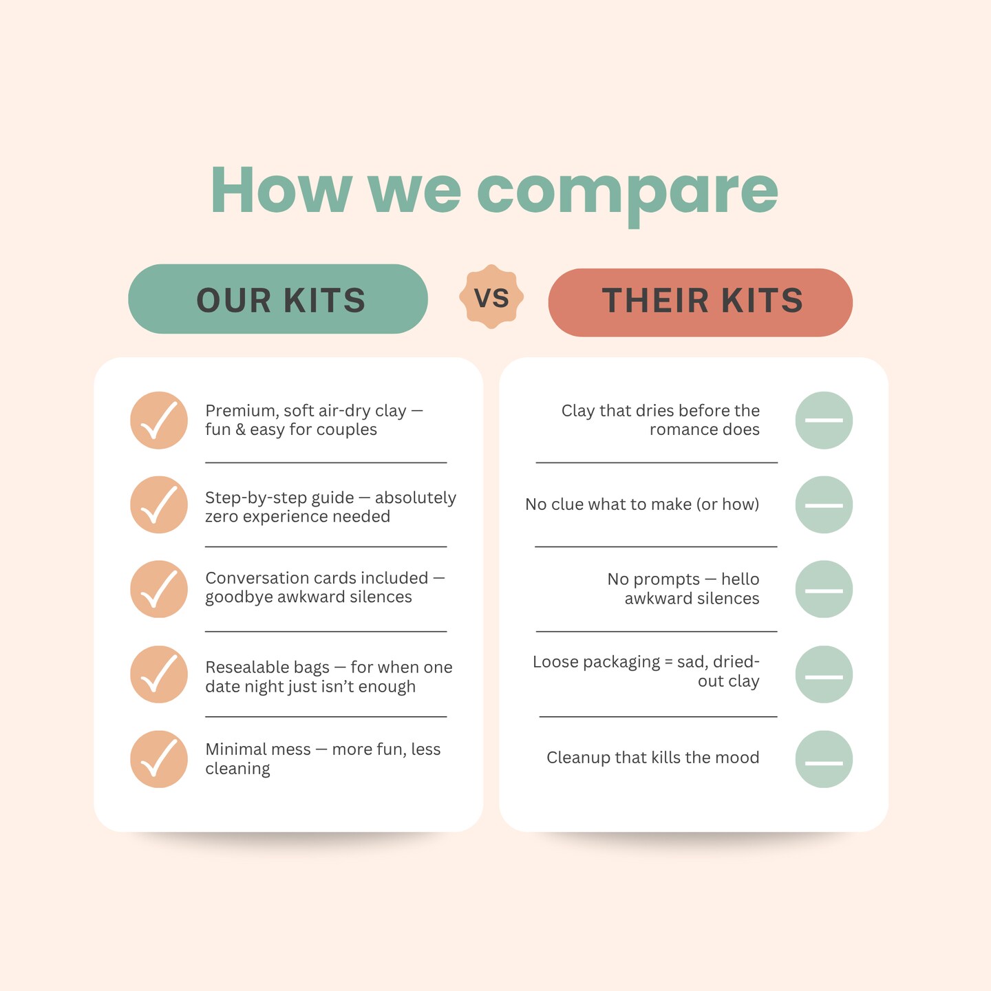 Honoring Mothers Clay Kit for 2: A Creative Keepsake for Connection