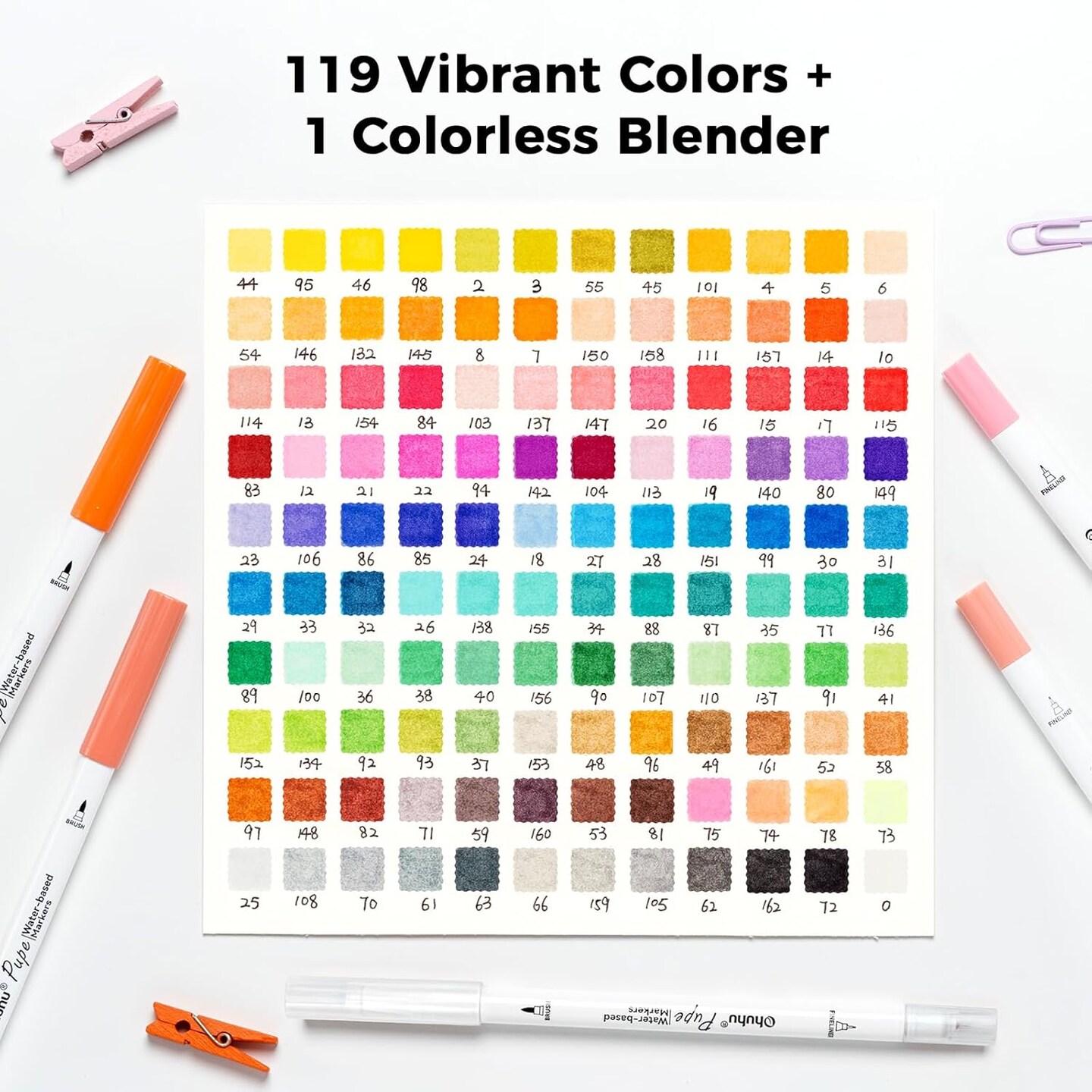 Ohuhu Markers Paper-friendly No Peeling Water-based 120 Colors Dual Brush Fineliner Tips Markers for Adult Coloring Books No Bleeding Drawing Pens for Kids Beginner Calligraphy - Pupe