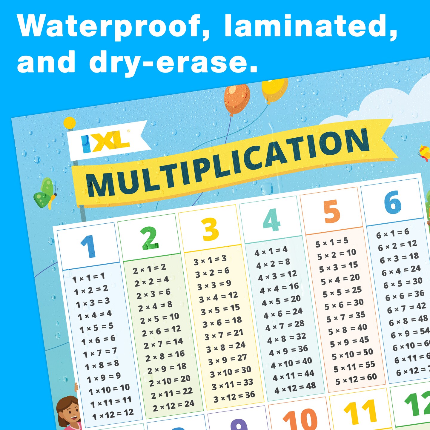 IXL Multiplication Chart, Times Table Chart With Multiplication Math Facts, Times Table Math Posters for Elementary and Middle School Math Classroom Decor