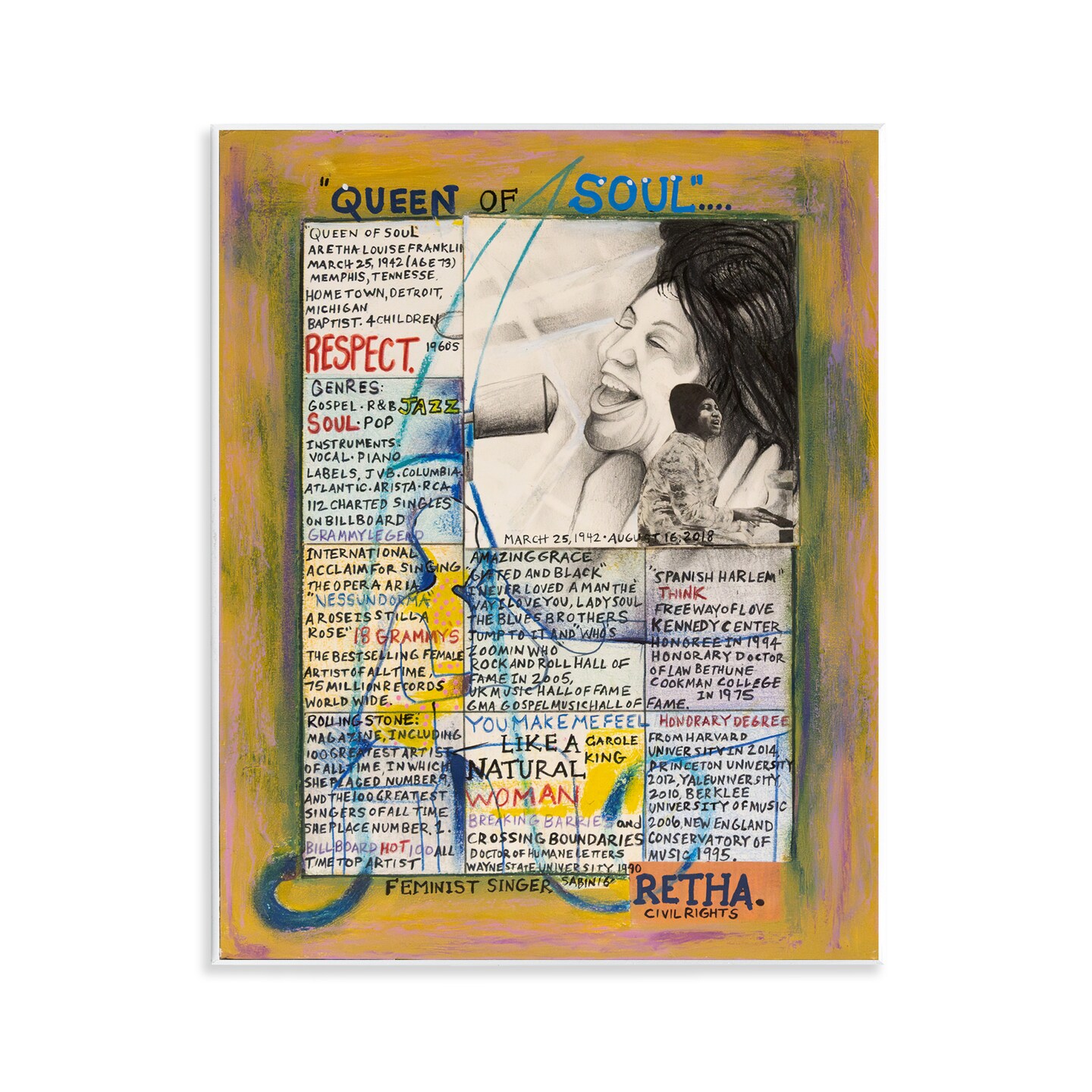 Stupell Industries Aretha Franklin Collage Wall Plaque Art Design by Sabin
