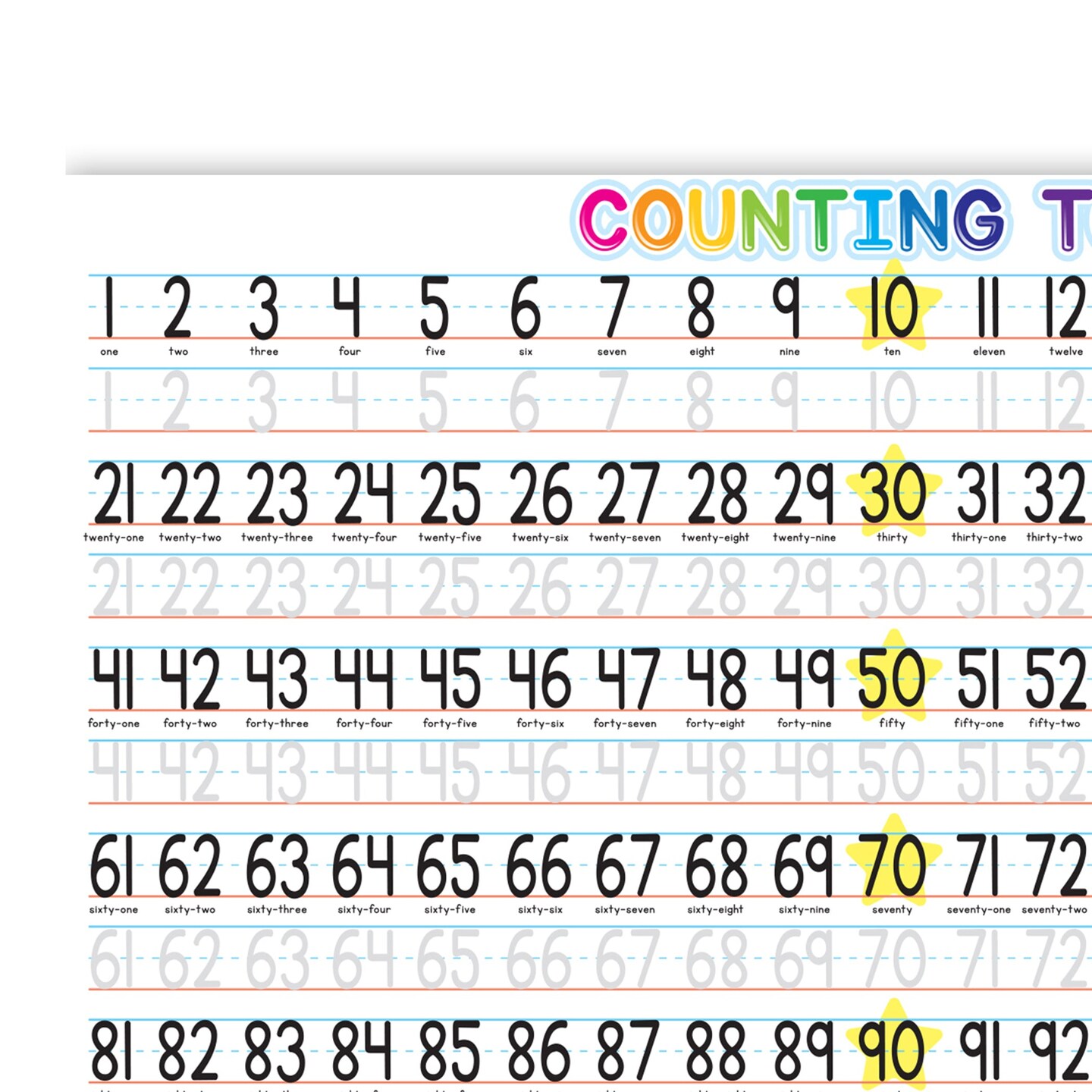 Placemat Studio&#x2122; Smart Poly&#xAE; 1-100 Counting Learning Placemat, 13&#x22; x 19&#x22;, Single Sided, Pack of 10