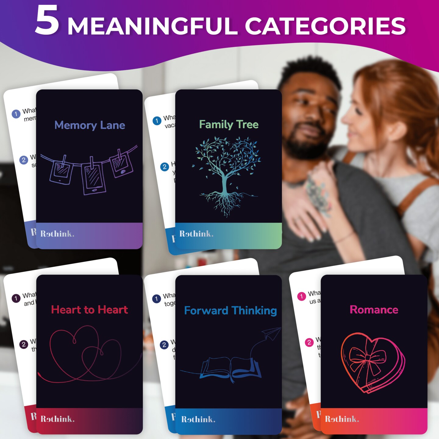 Rethink!: Conversation Starters for Couples Game | Know Me Better Questions
