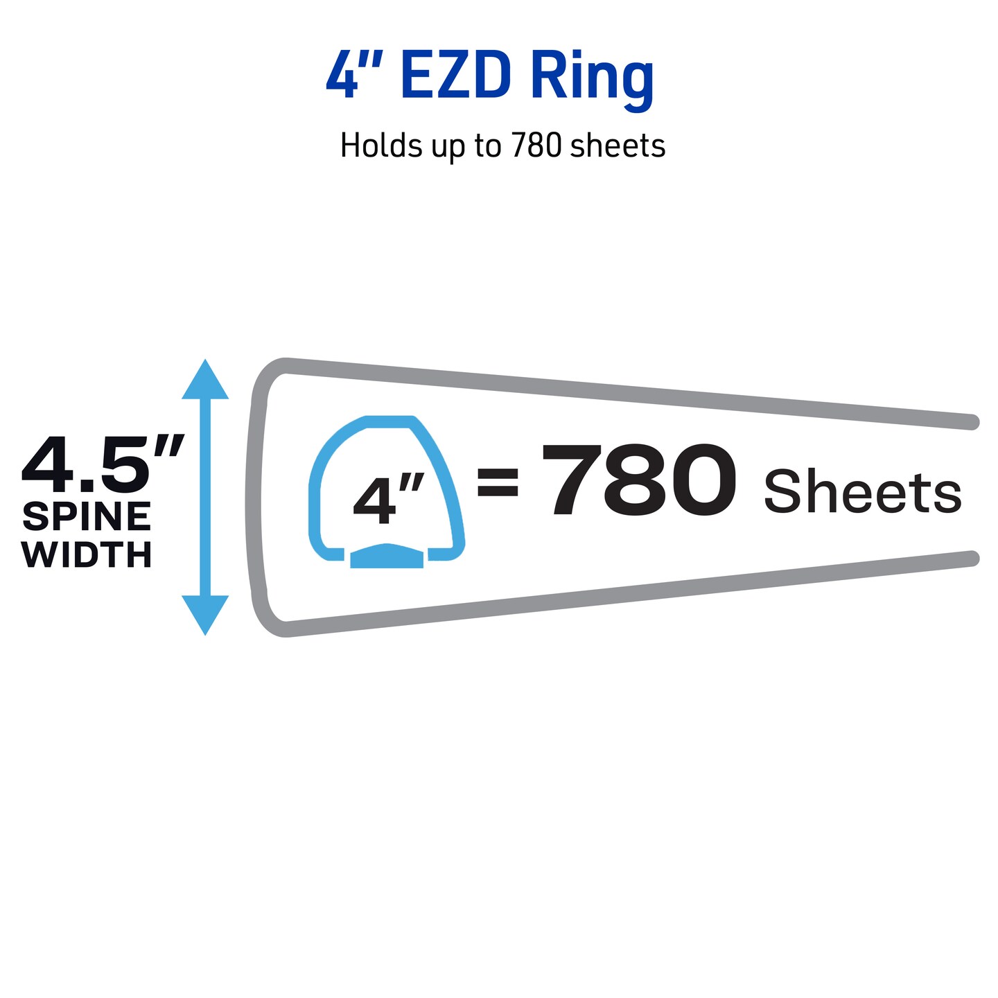 Avery Heavy-Duty View 3 Ring Binder, 4 Inch One Touch EZD Rings, 780-Sheet Capacity, 4.5 Inch Wide Spine, Customizable Clear Cover and Spine, 1 Black Binder (79604)