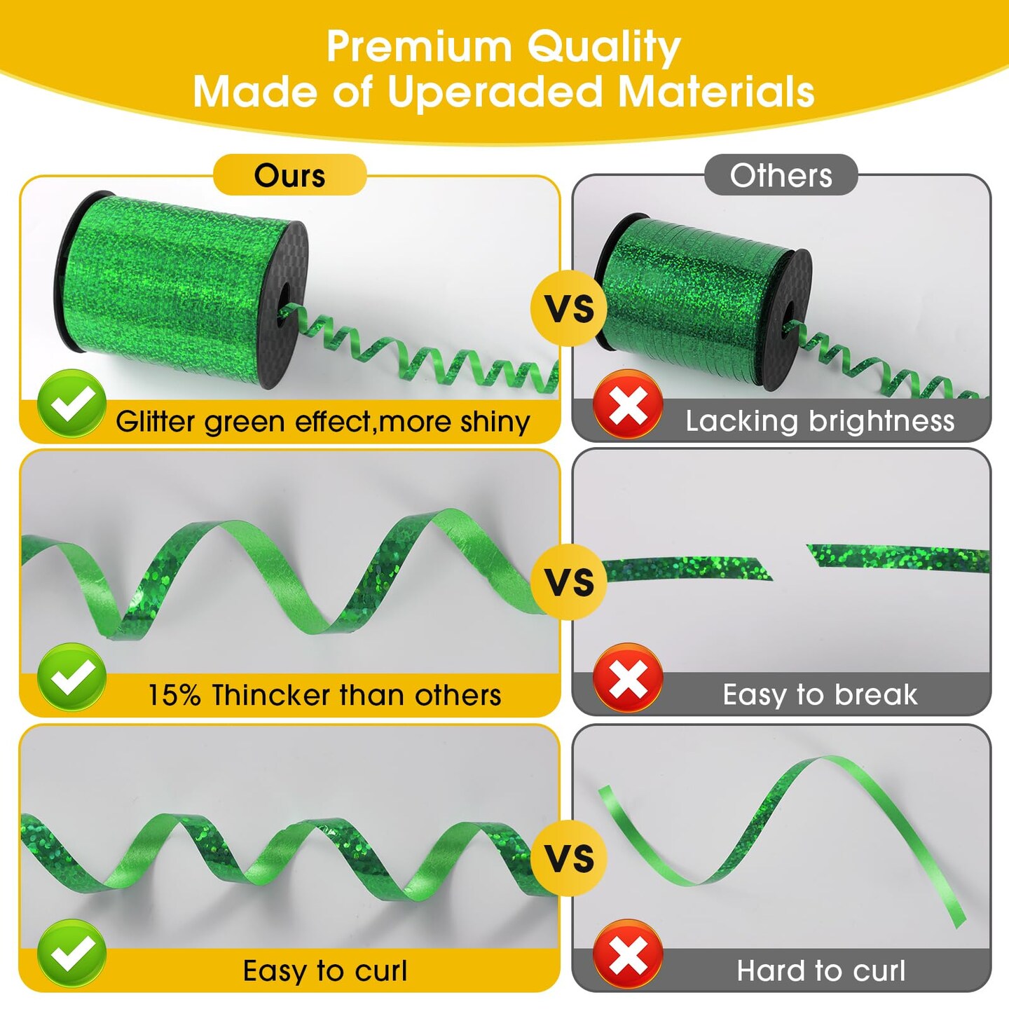 Green Curling Ribbon - 500 Yard Shiny Metallic Curling Ribbon for Gift Wrapping, Balloons, Christmas & St. Patrick's Day