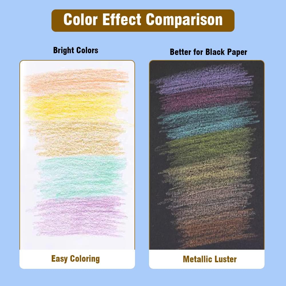 Skin Tone Colored Pencils for Adult Coloring Books &#x2013; 12 Soft Core Color Pencils for Portraits and Skintone Artists