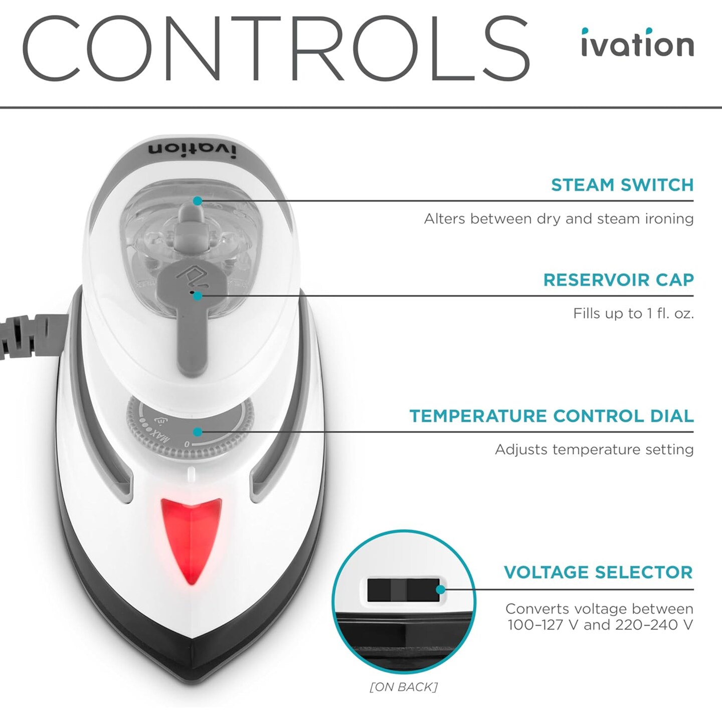 Ivation Travel Steam Iron, Dual Voltage Mini Portable Iron with Nonstick Soleplate, ETL Certified