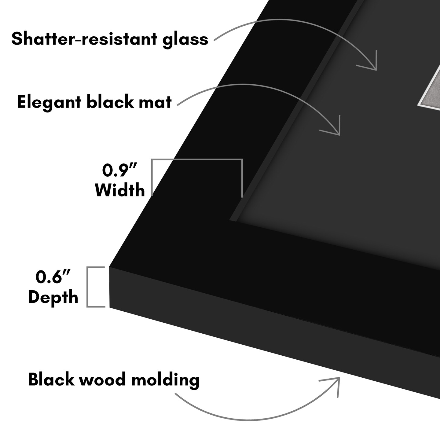 Americanflat Black Picture Frame with Shatter-Resistant Glass - Classic Molding with Black Mat and White Trim