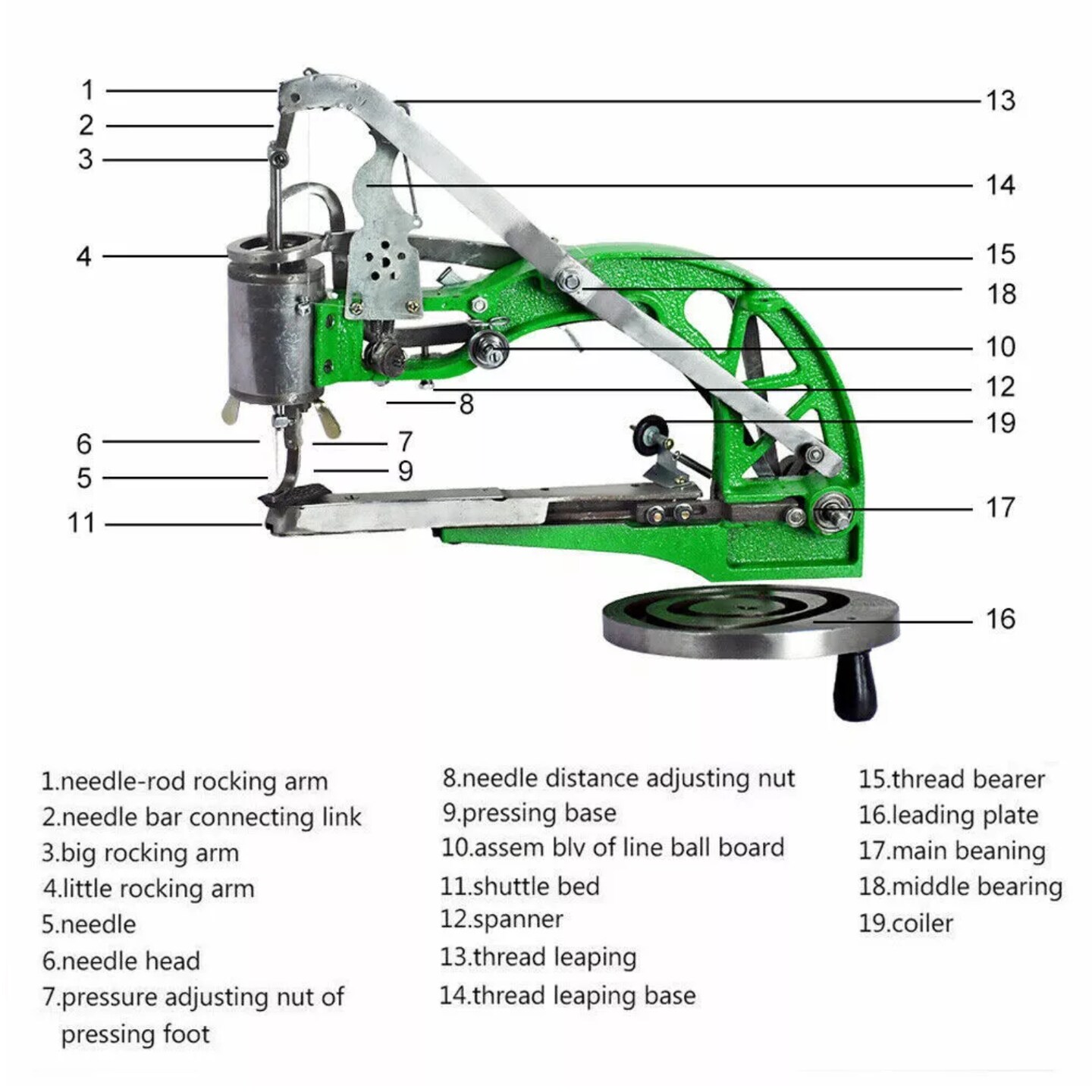 Kitcheniva Shoe Repair Sewing Machine Hand Cobbler Dual Leather Cloth Cotton Nylon Thread Crafts
