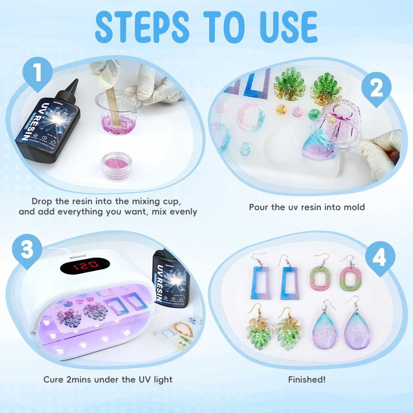 UV Resin 200g, Crystal Clear UV Resin Glue - No-Yellowing, Hard Type, Low Viscosity & Low Shrinkage, Ultraviolet Curing UV Epoxy Resin for Jewelry Making, DIY Crafts, Casting