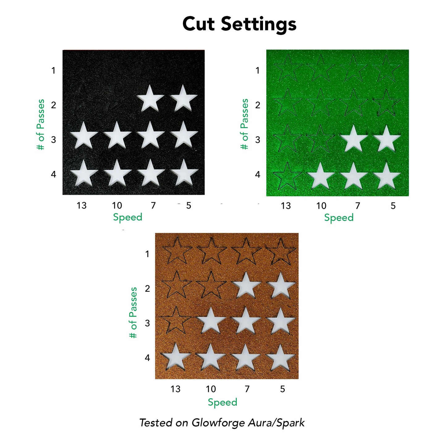 Diode Friendly Acrylic 2.6mm (1/8th Inch), 12x19 inch, 12x6 Inch, or 12x12 Inch | Diode Laser & Diode Glowforge Ready, Special Pattern Cast Acrylics, Craft Closet Brand