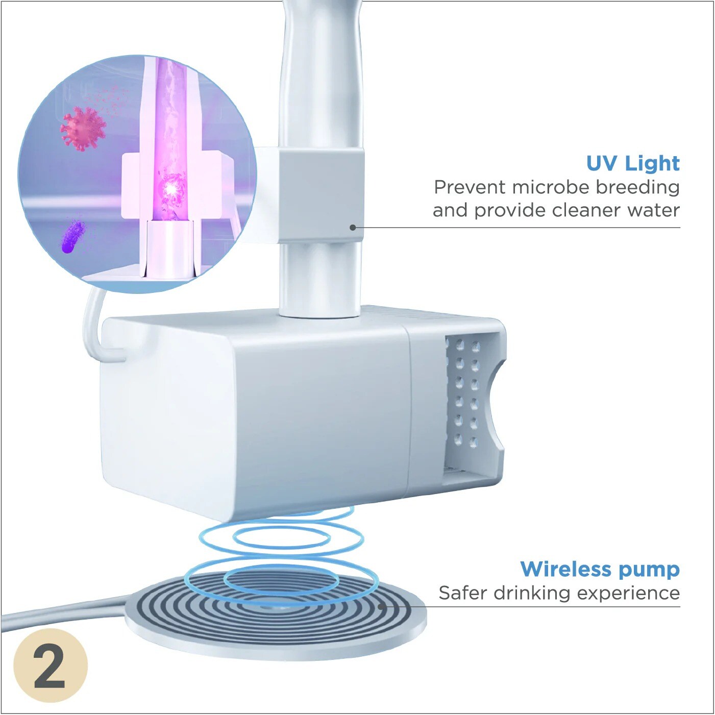 Silent Wireless Cat Water Fountain Pet Water Purifier Dual Mode Filter