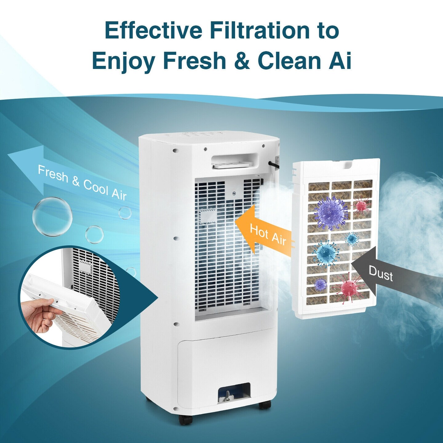 White Portable 3-in-1 Air Cooler with 3 Modes and Easy Operation