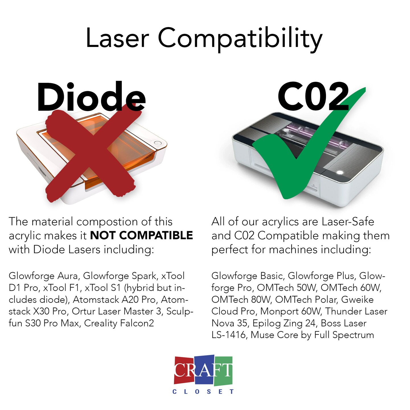 Glitter Acrylic Variety Pack, Glowforge Ready, 6 Sheets, 1/8th", 12"x19", Cast Acrylic, Craft Closet Brand