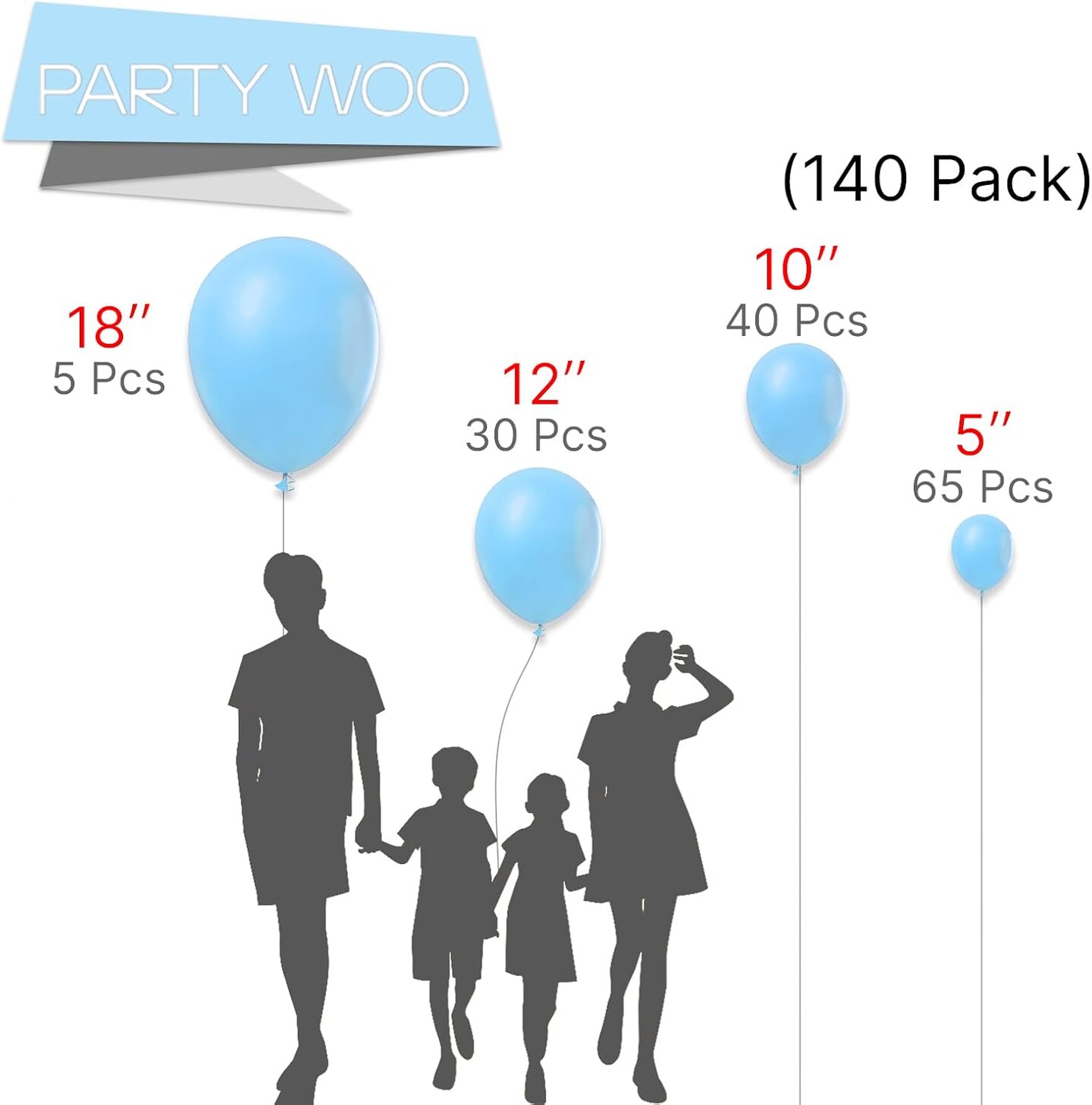 Light Blue Balloons 140 pcs Different Sizes of 18 12 10 5 Inch Baby Pastel Sky Aqua Blue Balloon Arch Kit Garland for Graduation Baby Shower Gender Reveal Birthday Party Decorations Blue-Y4