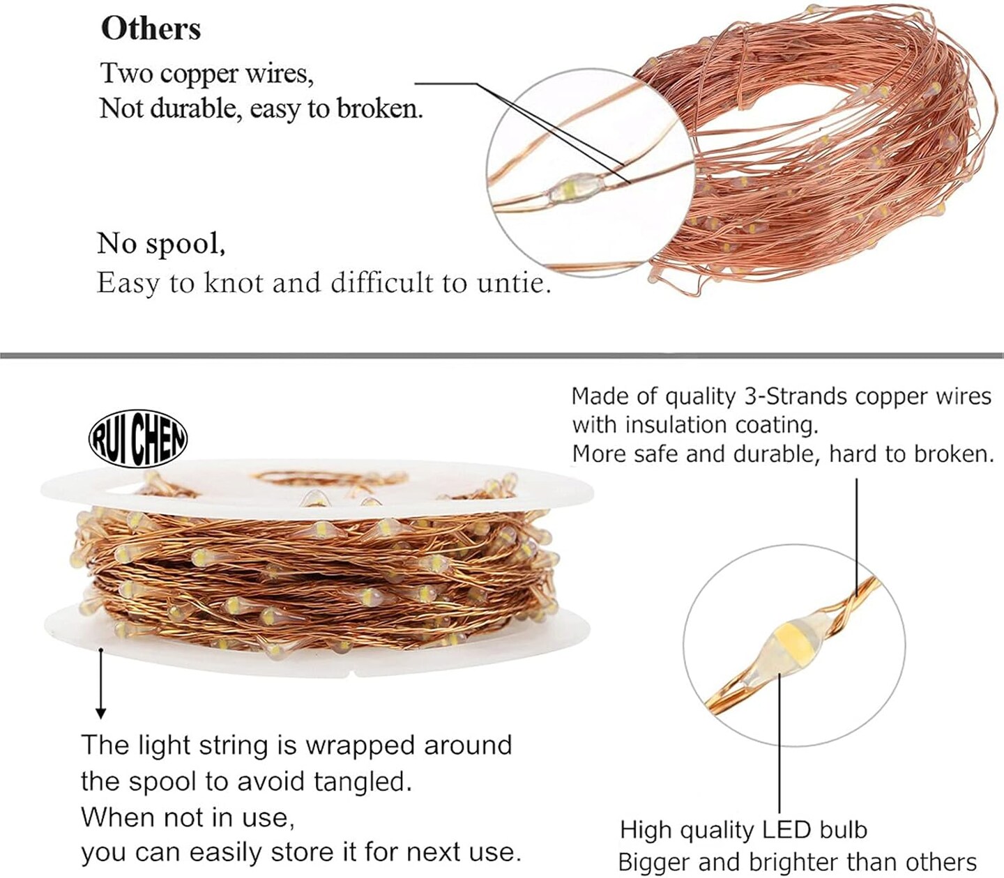 33 Ft 100 LED Orange Fairy String Lights – Dimmable Copper Wire with Remote, Plug-in, Flexible & Waterproof (Orange)