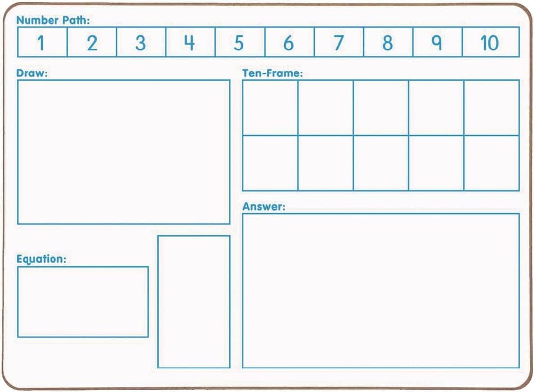 Solving Problems Two-Sided Dry Erase Boards Set