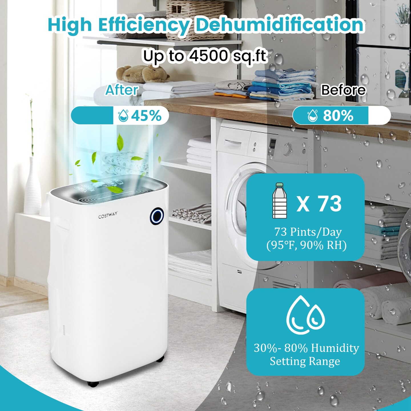 Costway 73-Pint Quiet Dehumidifier with 5 Modes 4,500 Sq. ft Coverage Area for Home &#x26; Basements