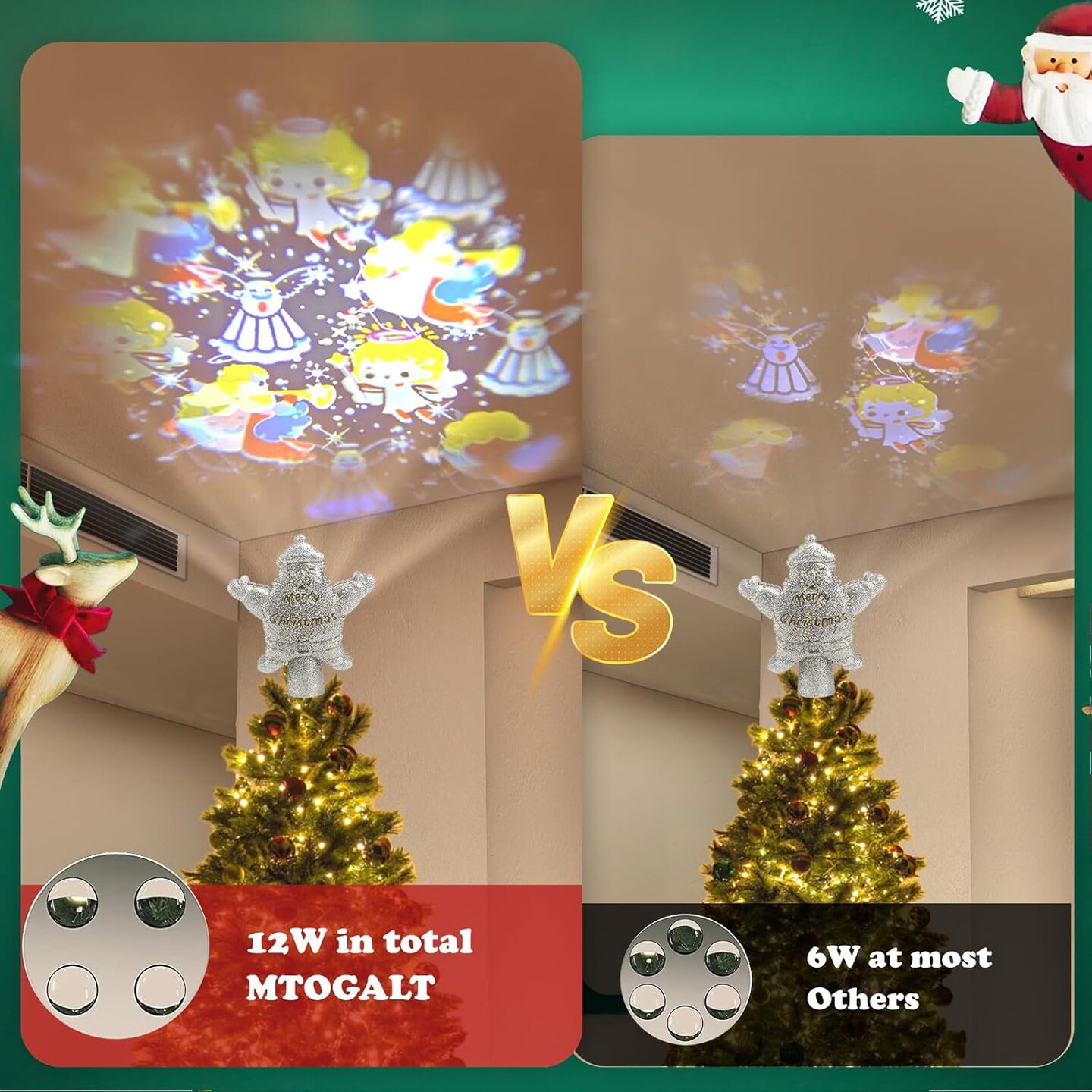 Tree Topper Projector, Snowflake Projector Tree Topper, Built-in 360&#xB0; LED Rotating Lights with 4 Patterns Dynamic Projection for Xmas Tree Decoration
