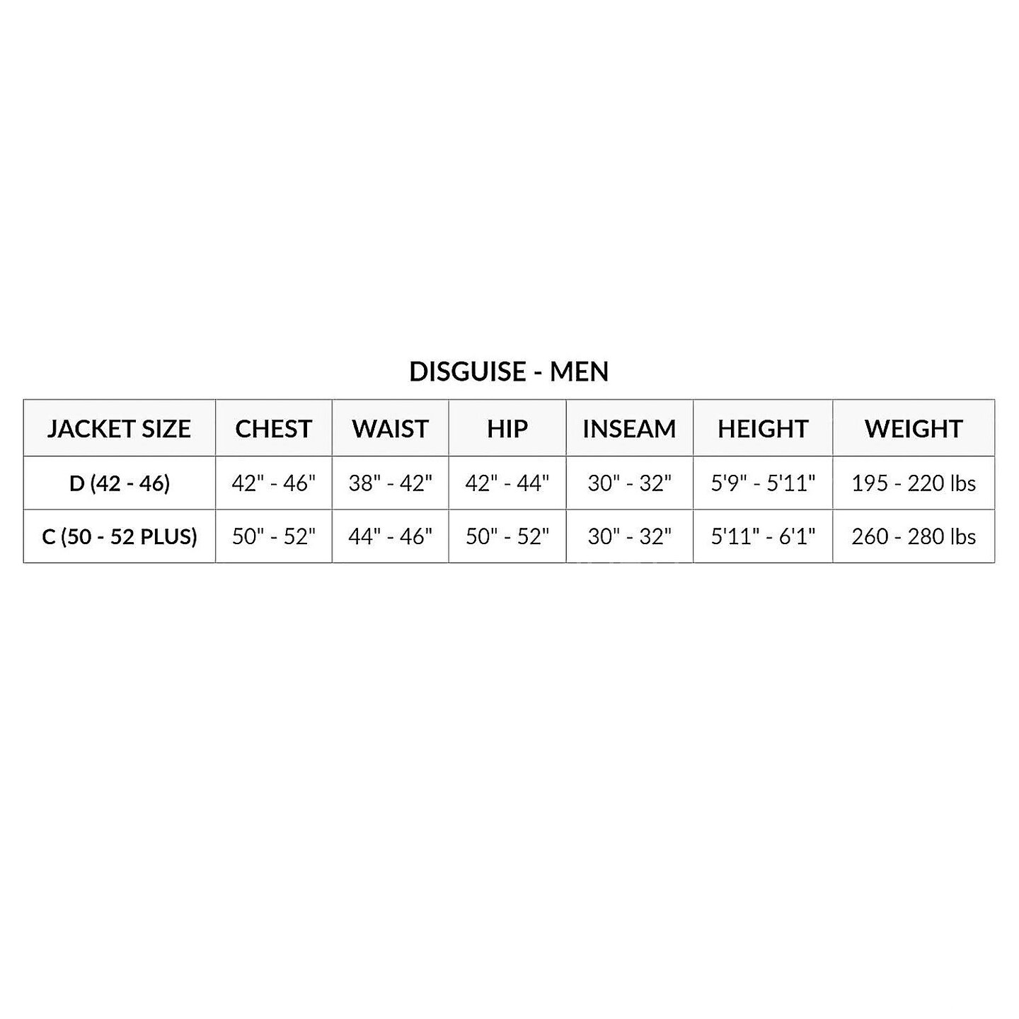 Men&#x27;s Spider-Man Costume Kit